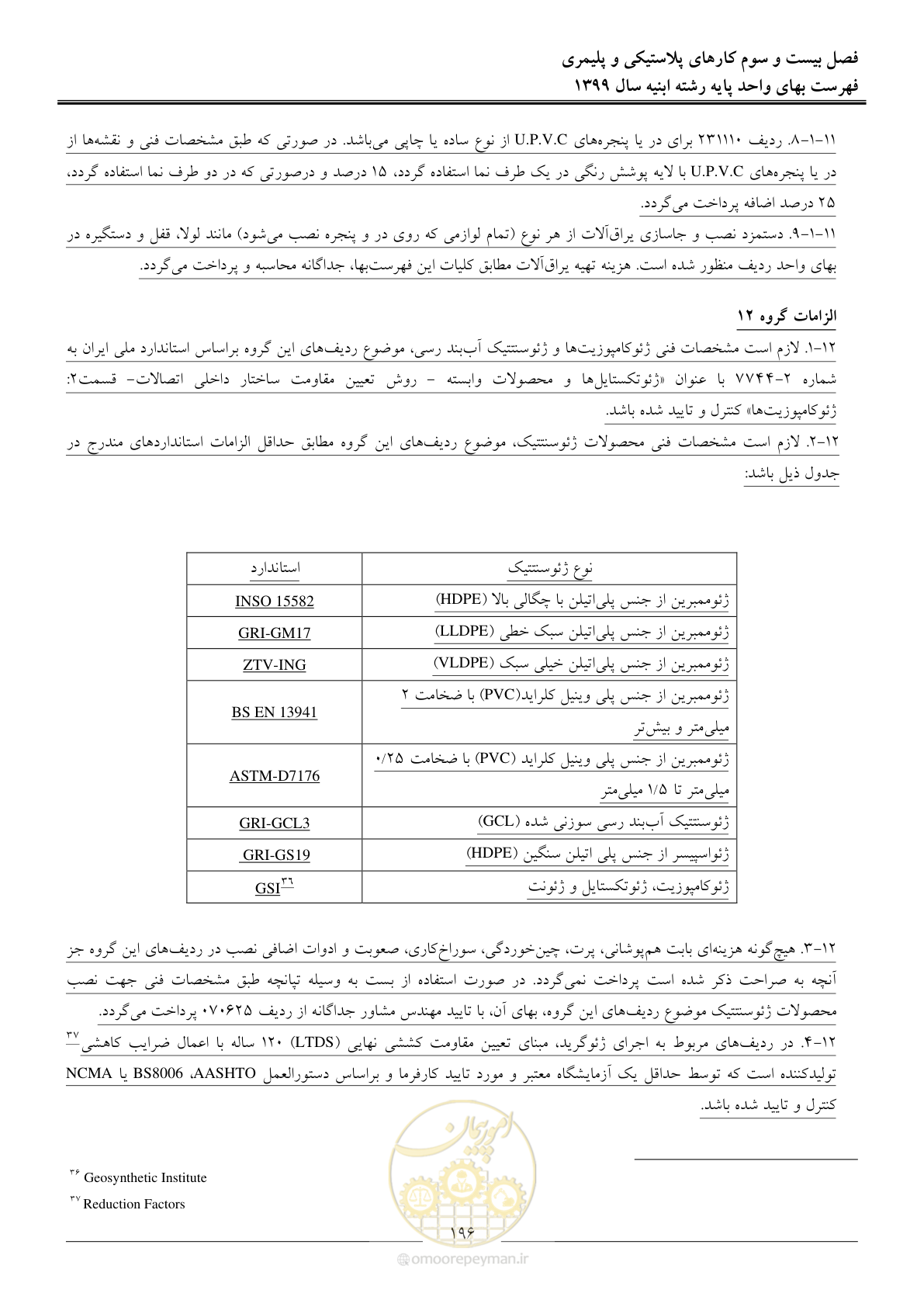 صفحه 201 از 262