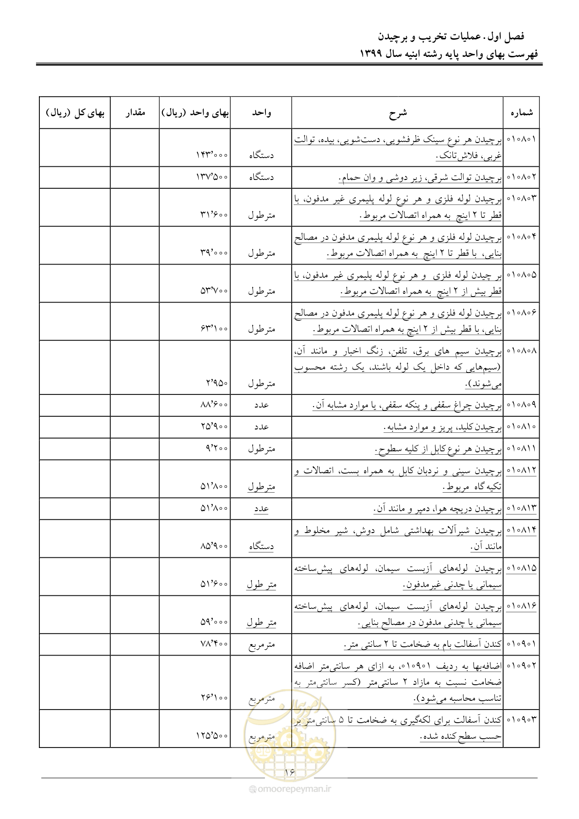 صفحه 21 از 262