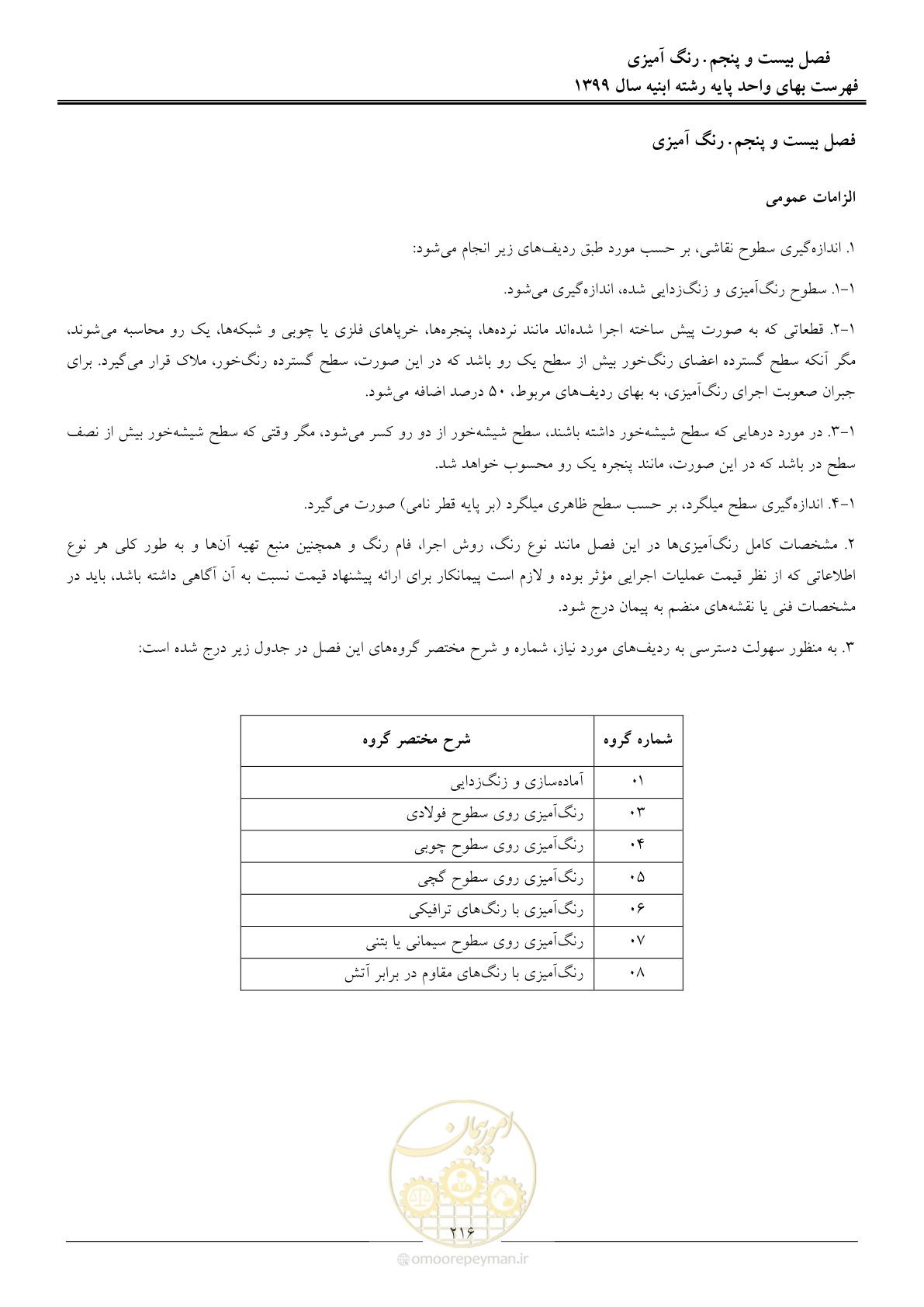 صفحه 221 از 262