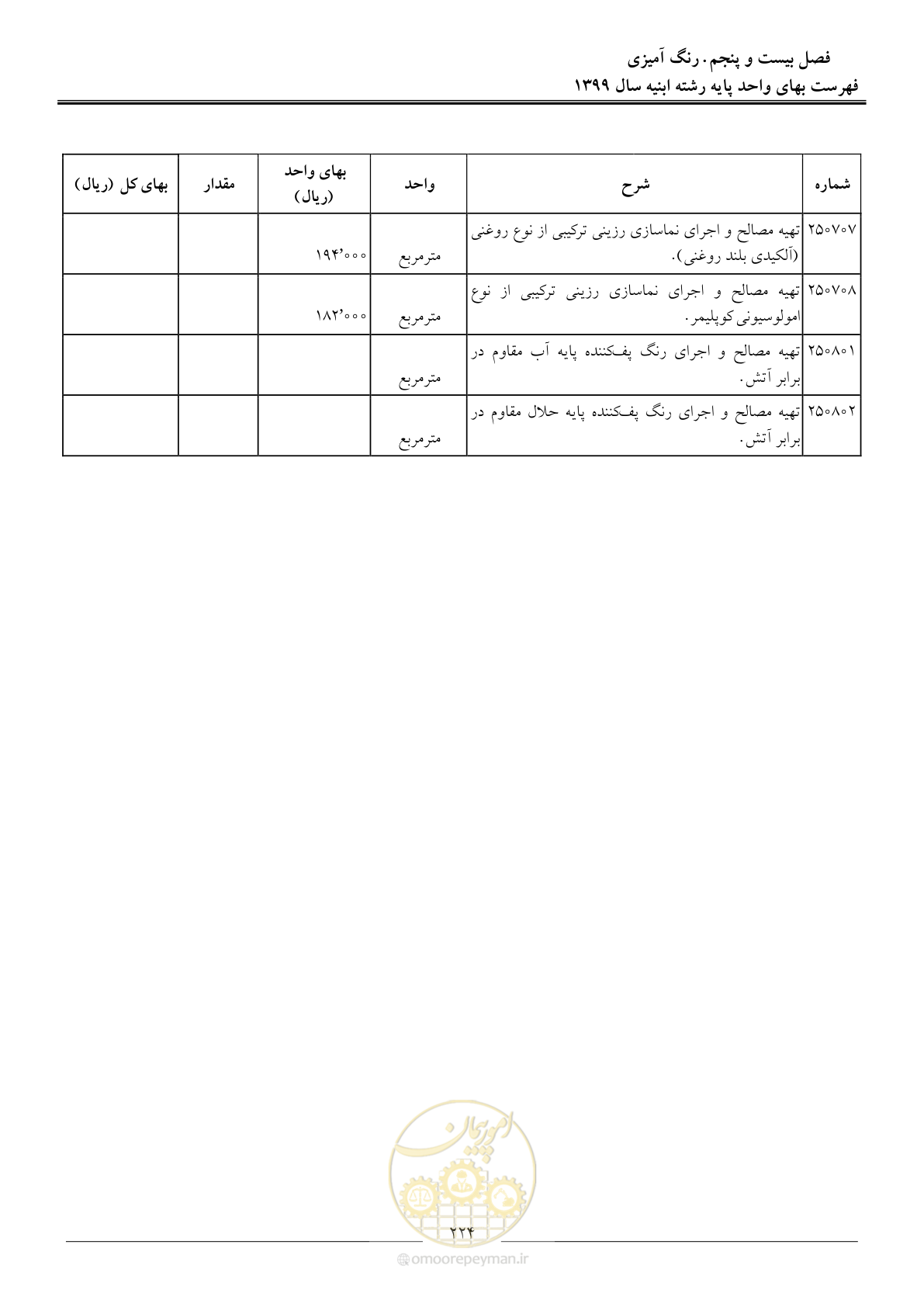 صفحه 229 از 262