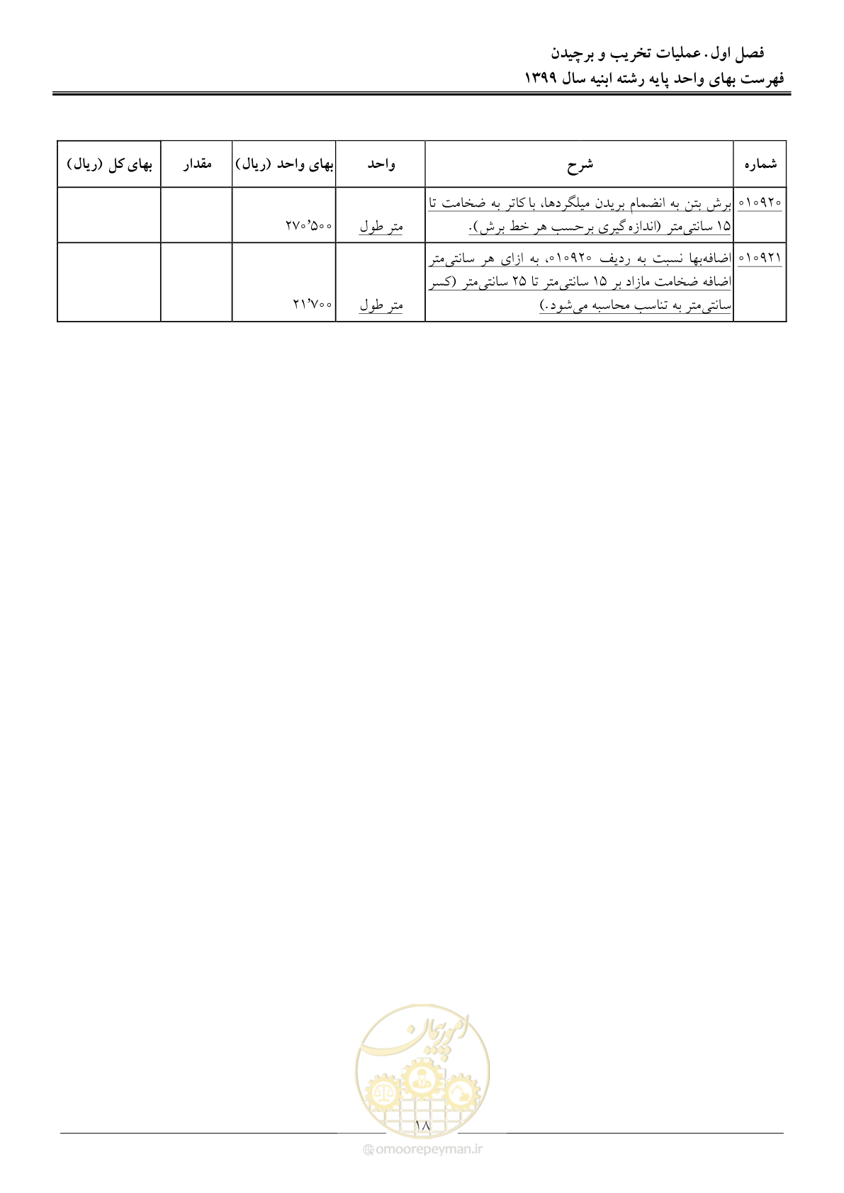 صفحه 23 از 262