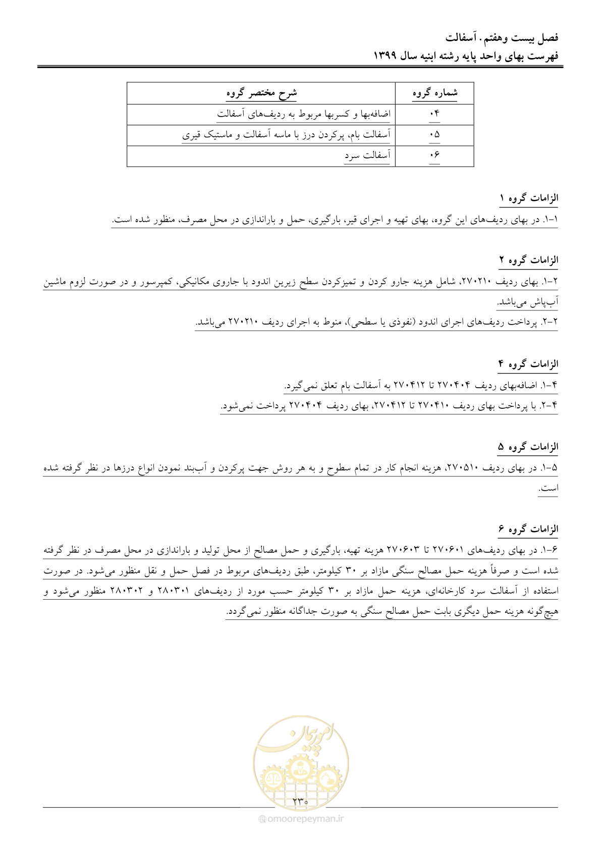 صفحه 235 از 262