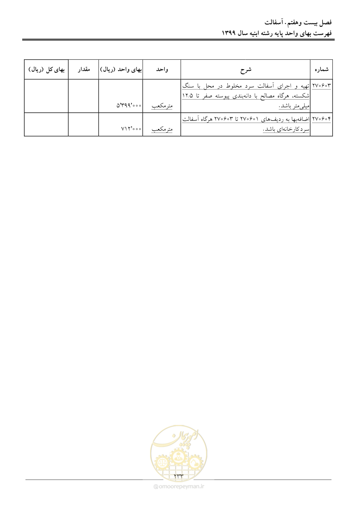 صفحه 238 از 262