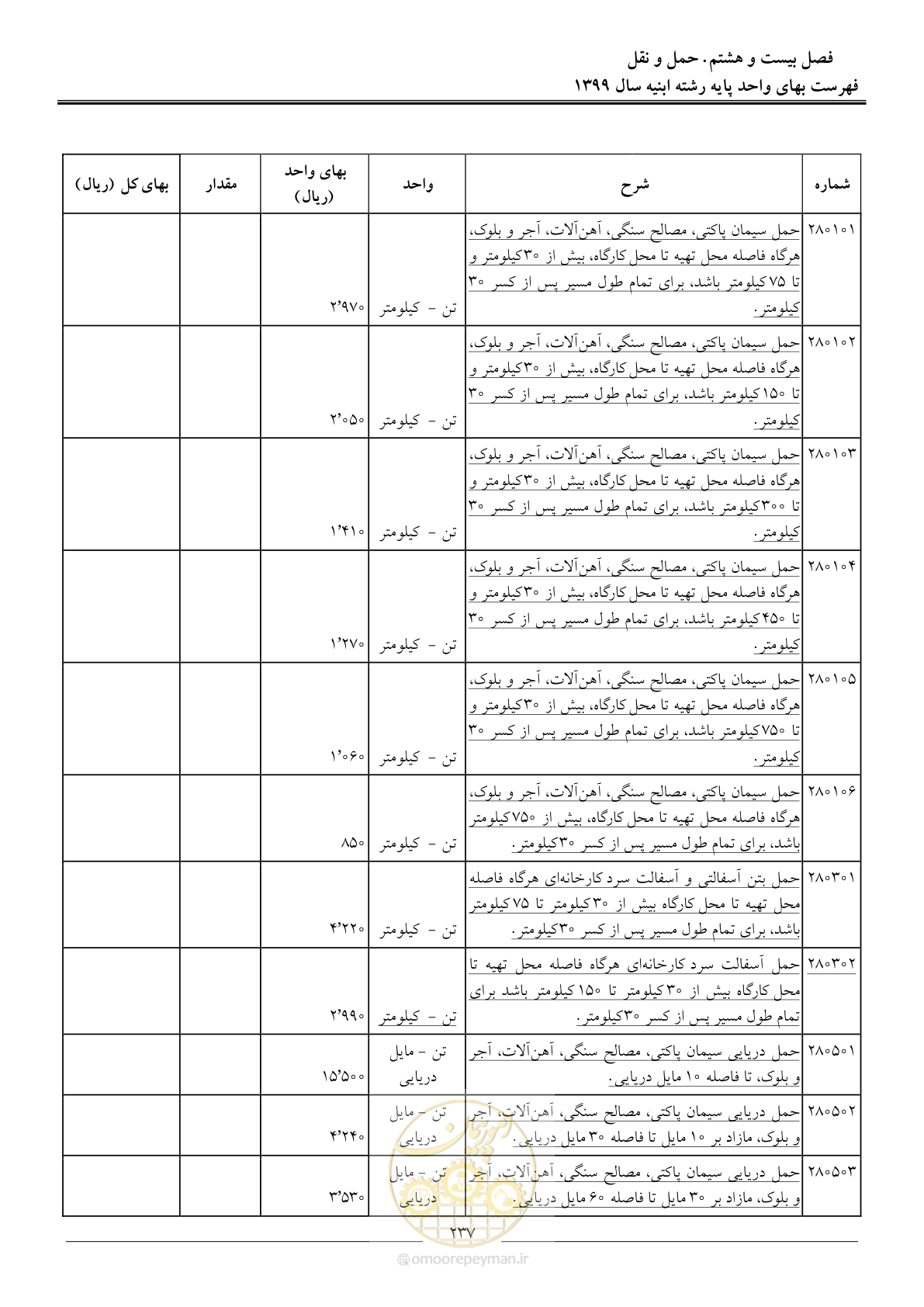 صفحه 242 از 262