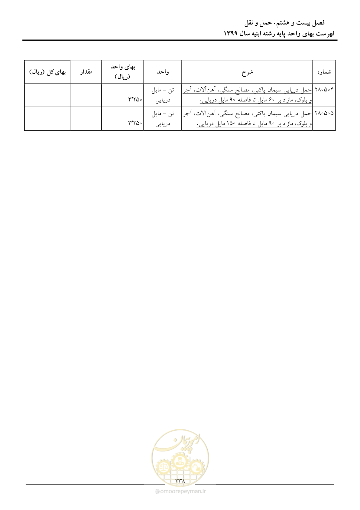 صفحه 243 از 262