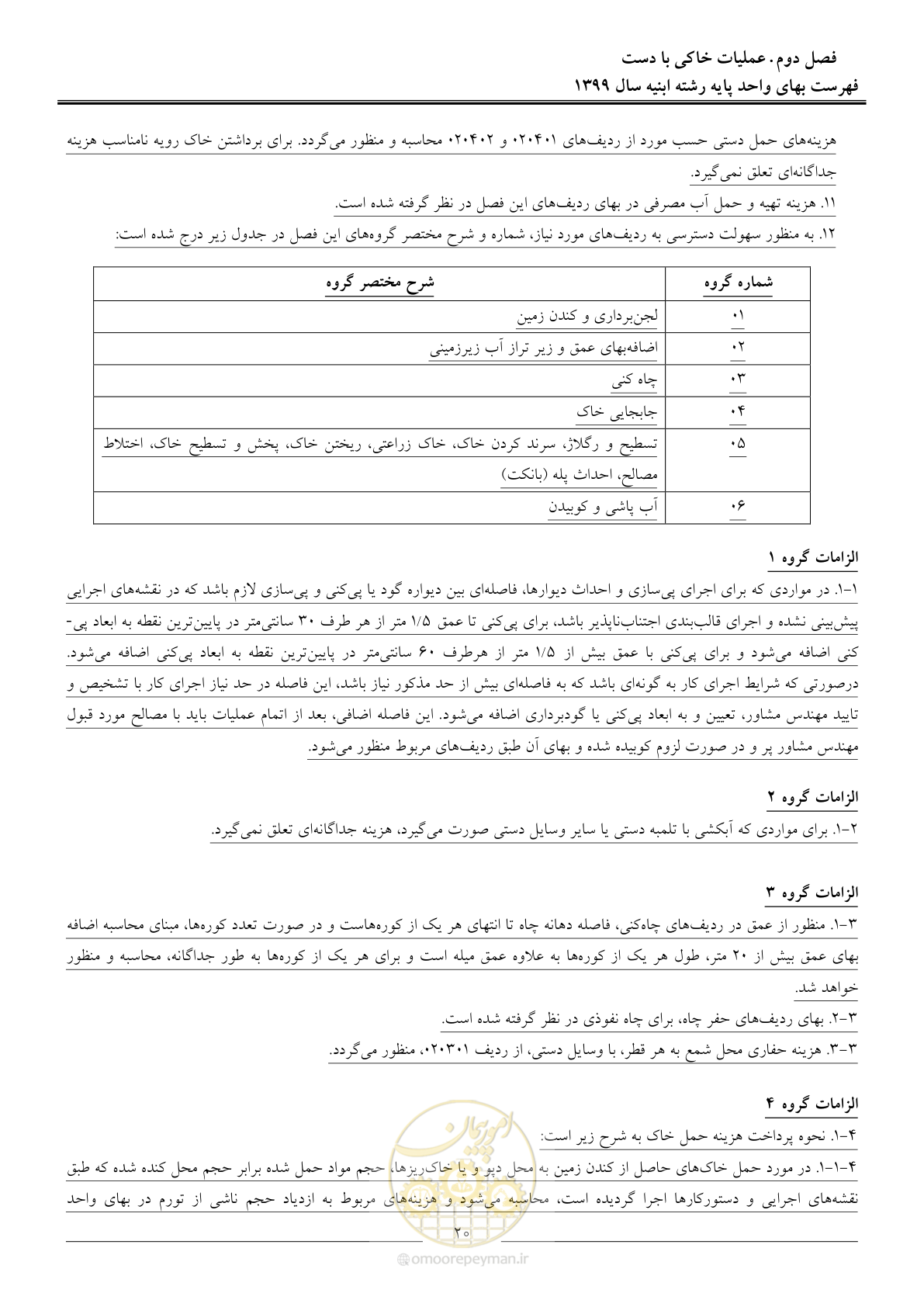 صفحه 25 از 262