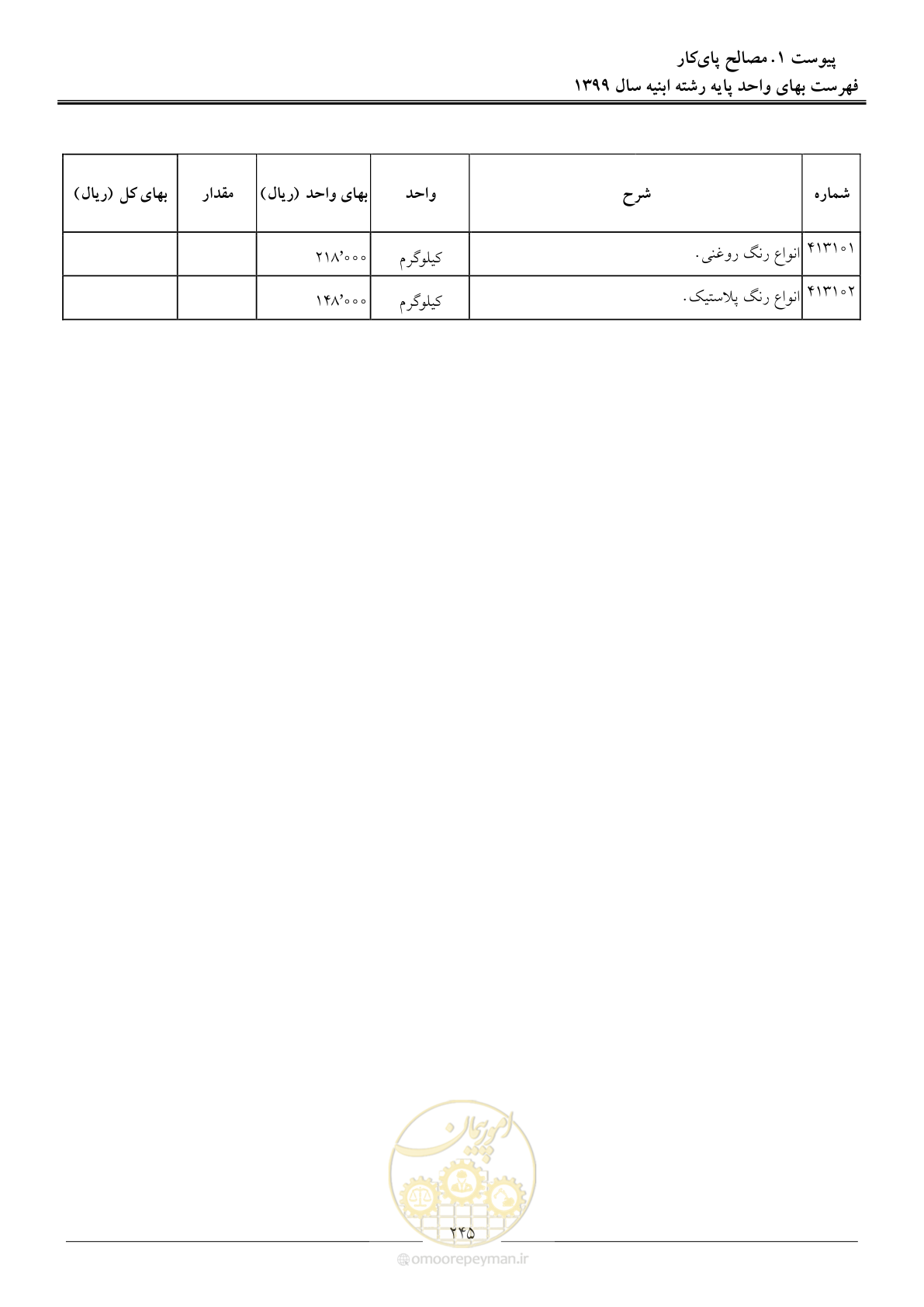 صفحه 250 از 262