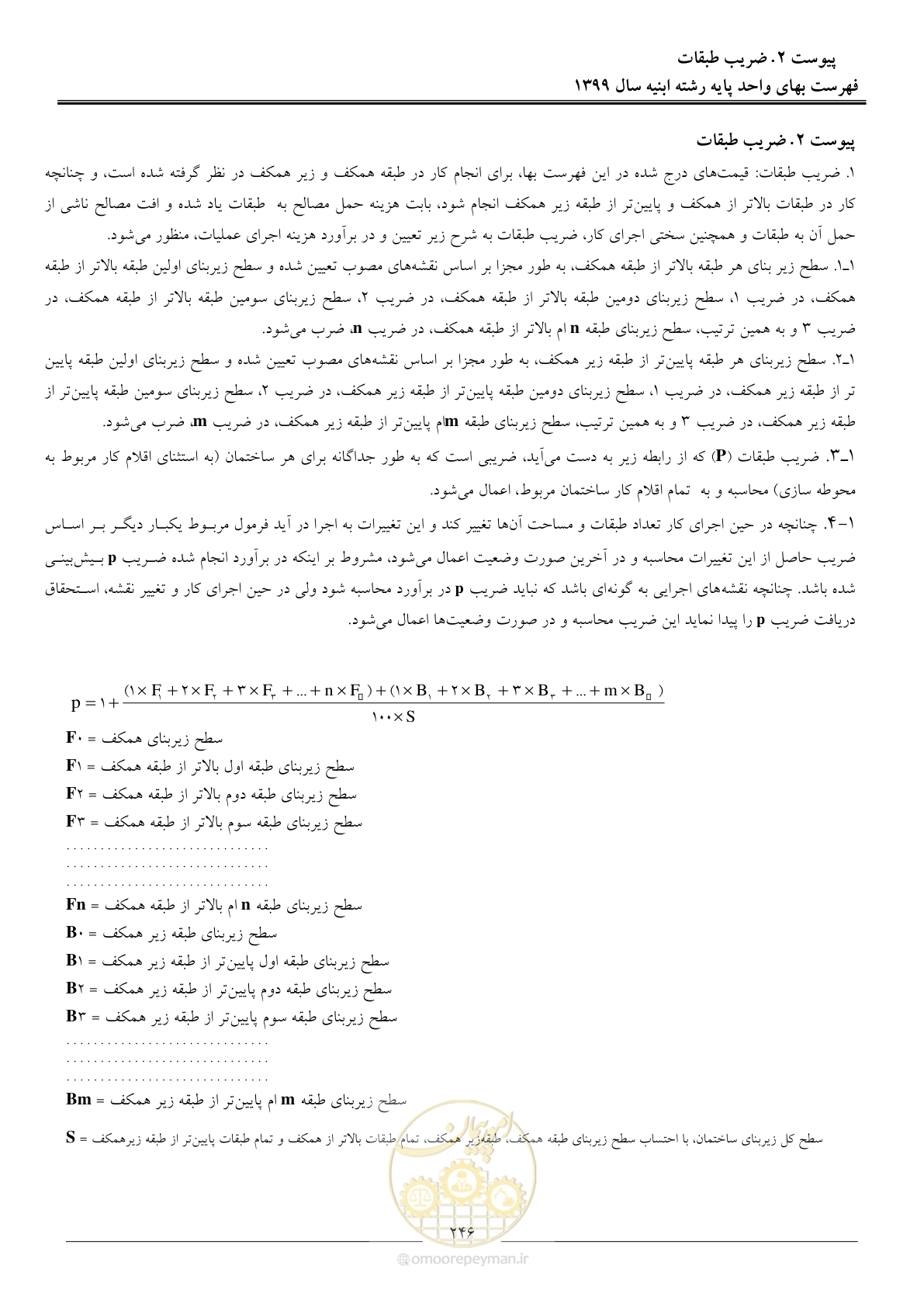 صفحه 251 از 262