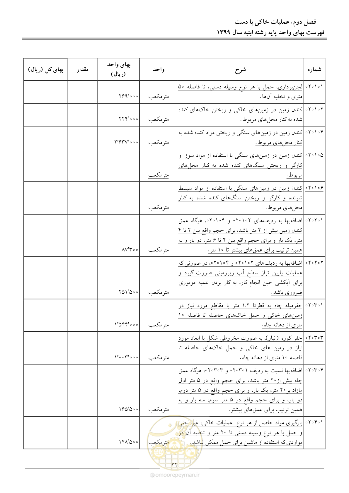 صفحه 27 از 262