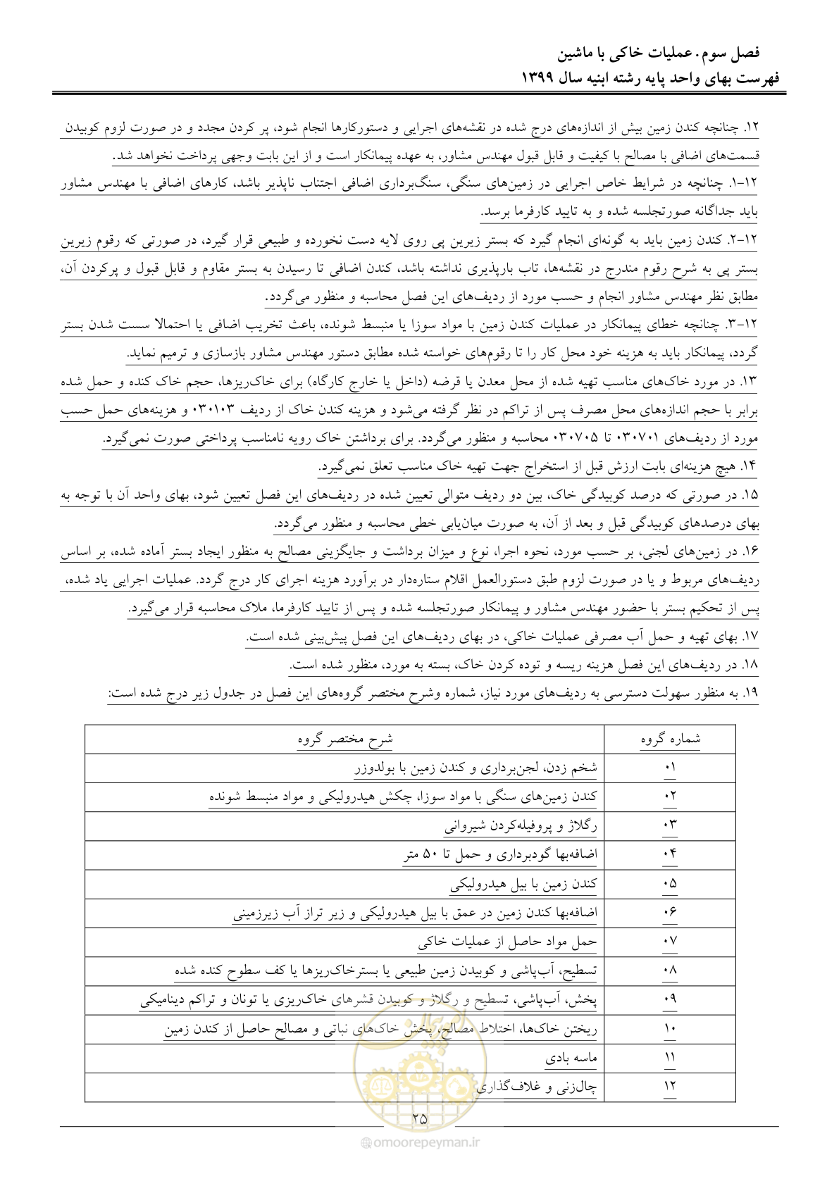 صفحه 30 از 262