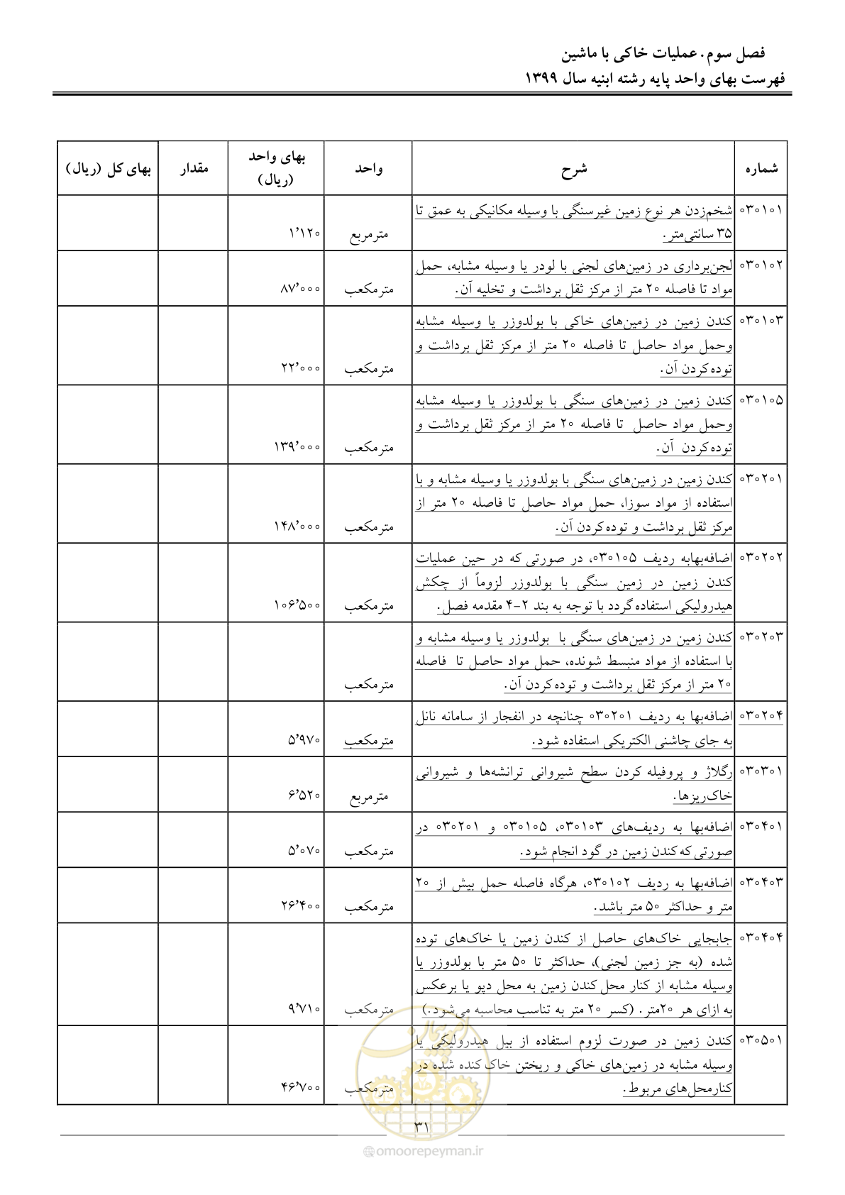صفحه 36 از 262