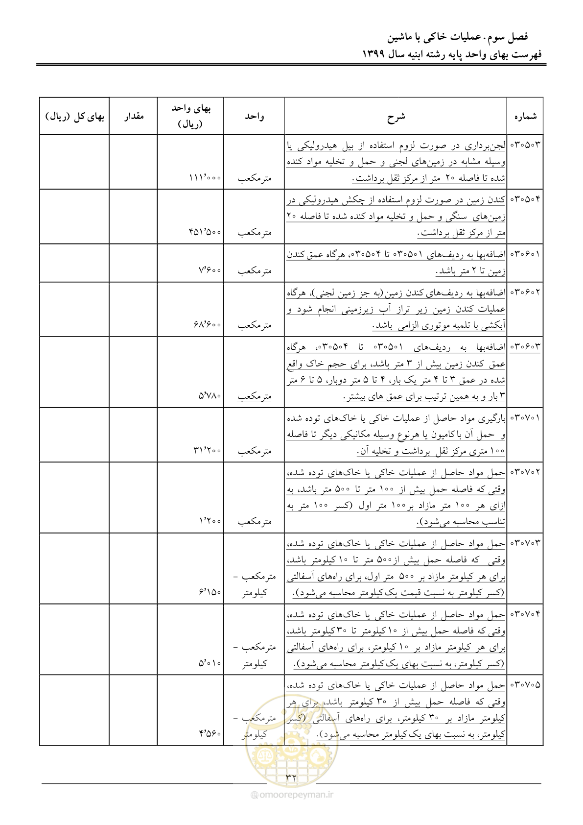 صفحه 37 از 262