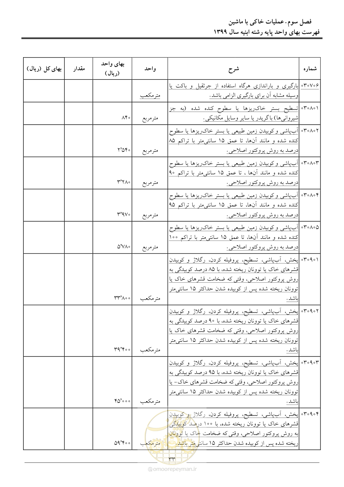 صفحه 38 از 262