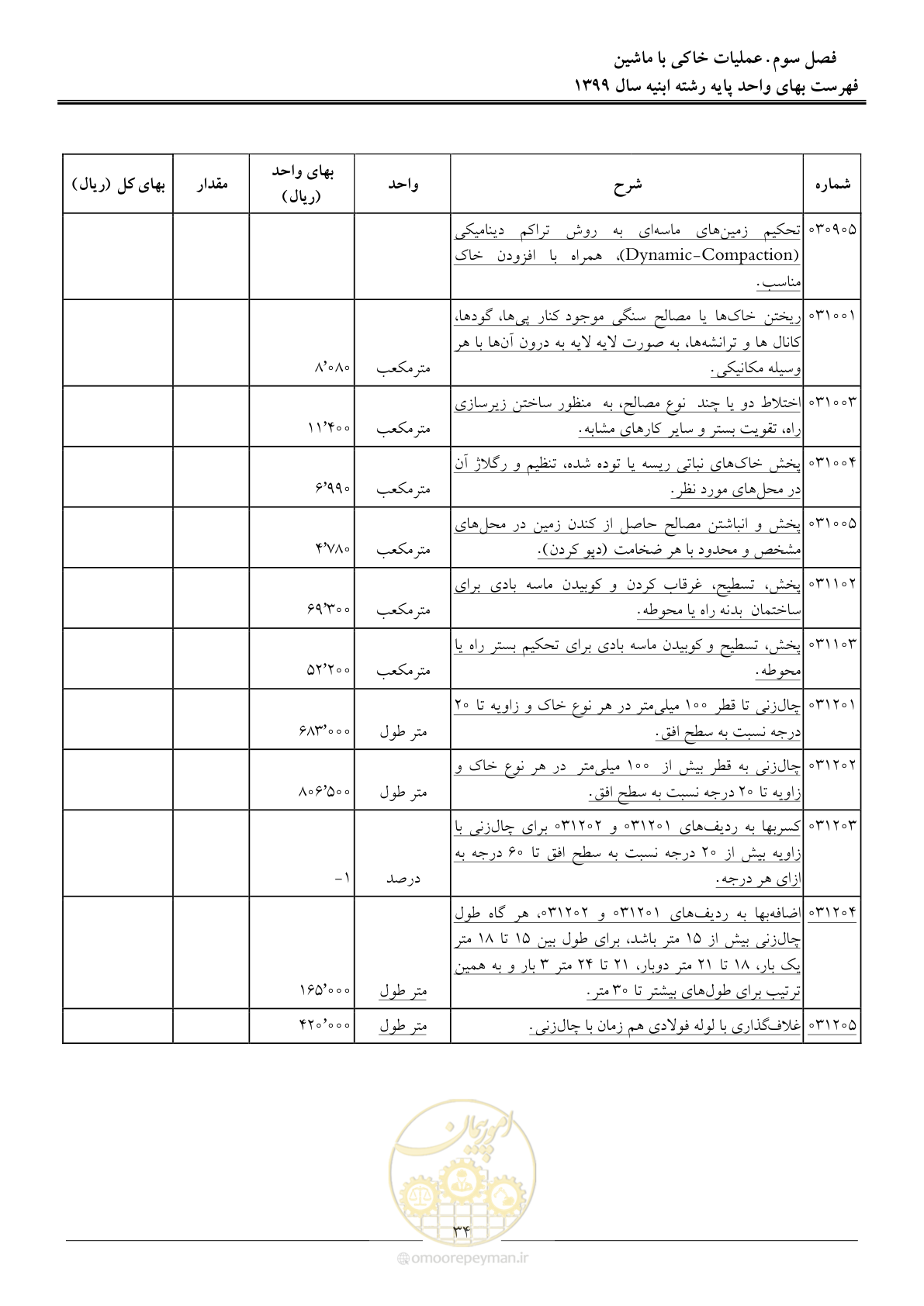 صفحه 39 از 262