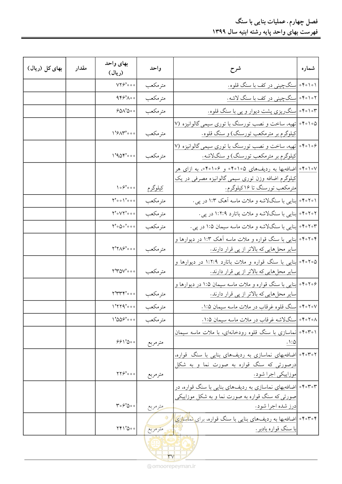 صفحه 42 از 262
