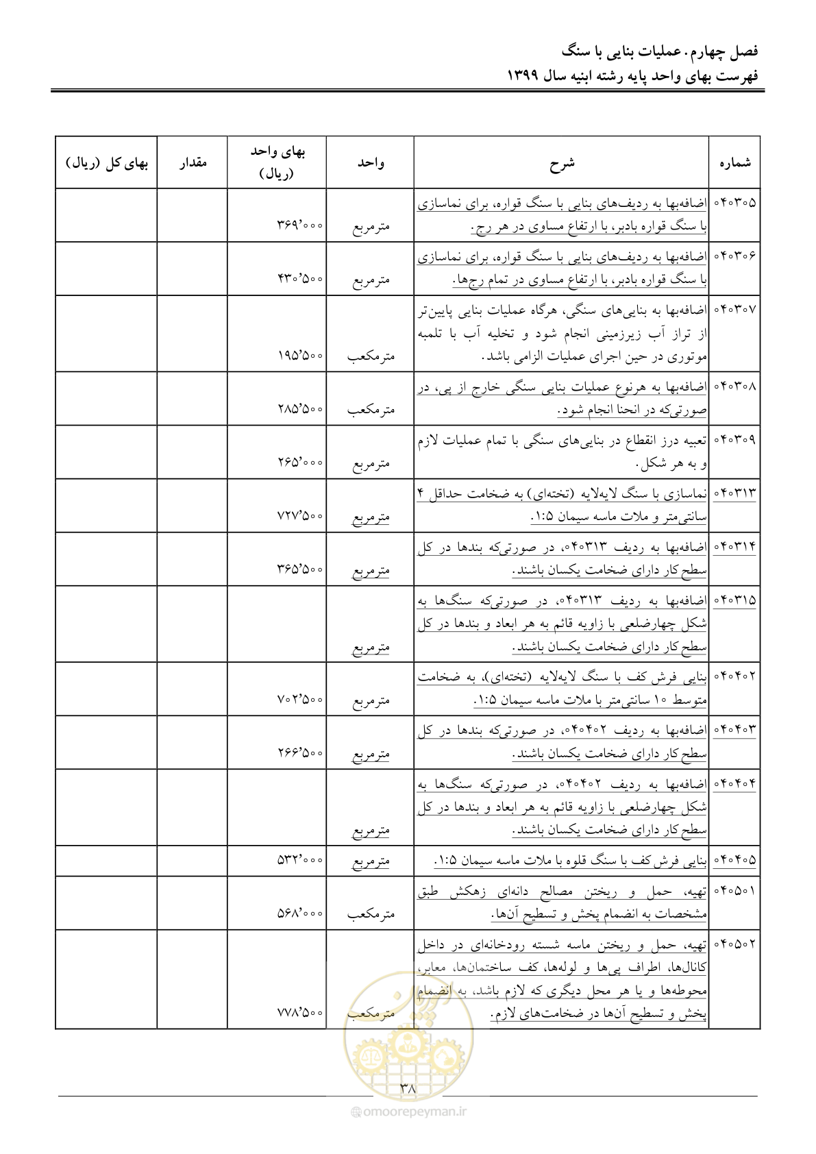صفحه 43 از 262