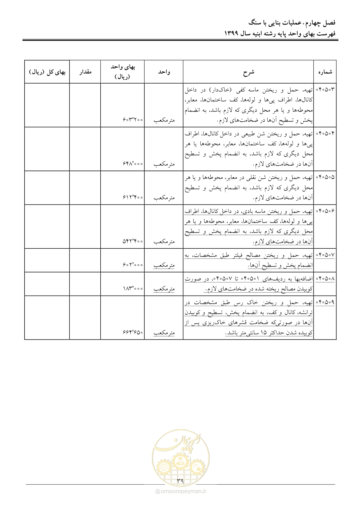صفحه 44 از 262
