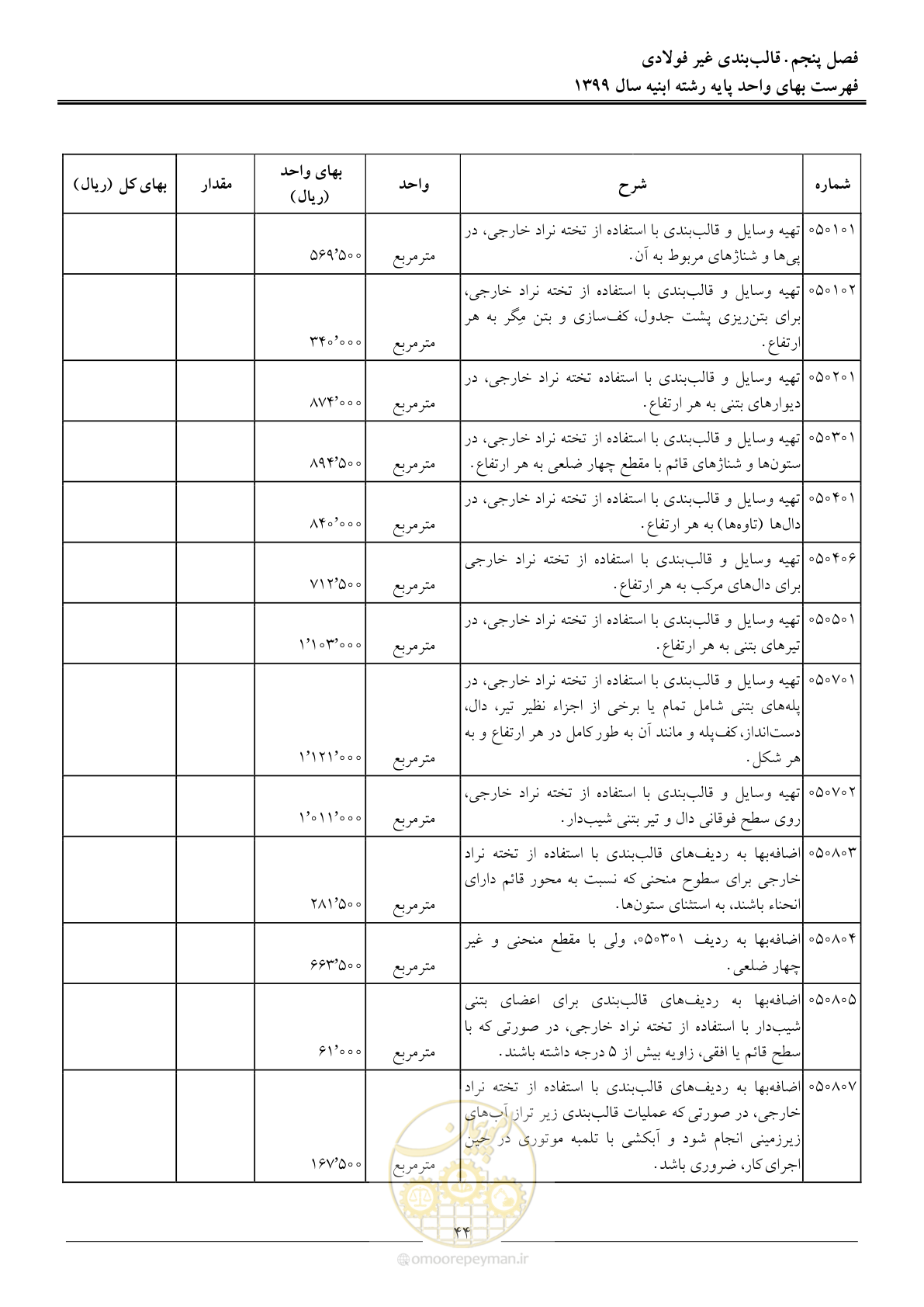 صفحه 49 از 262