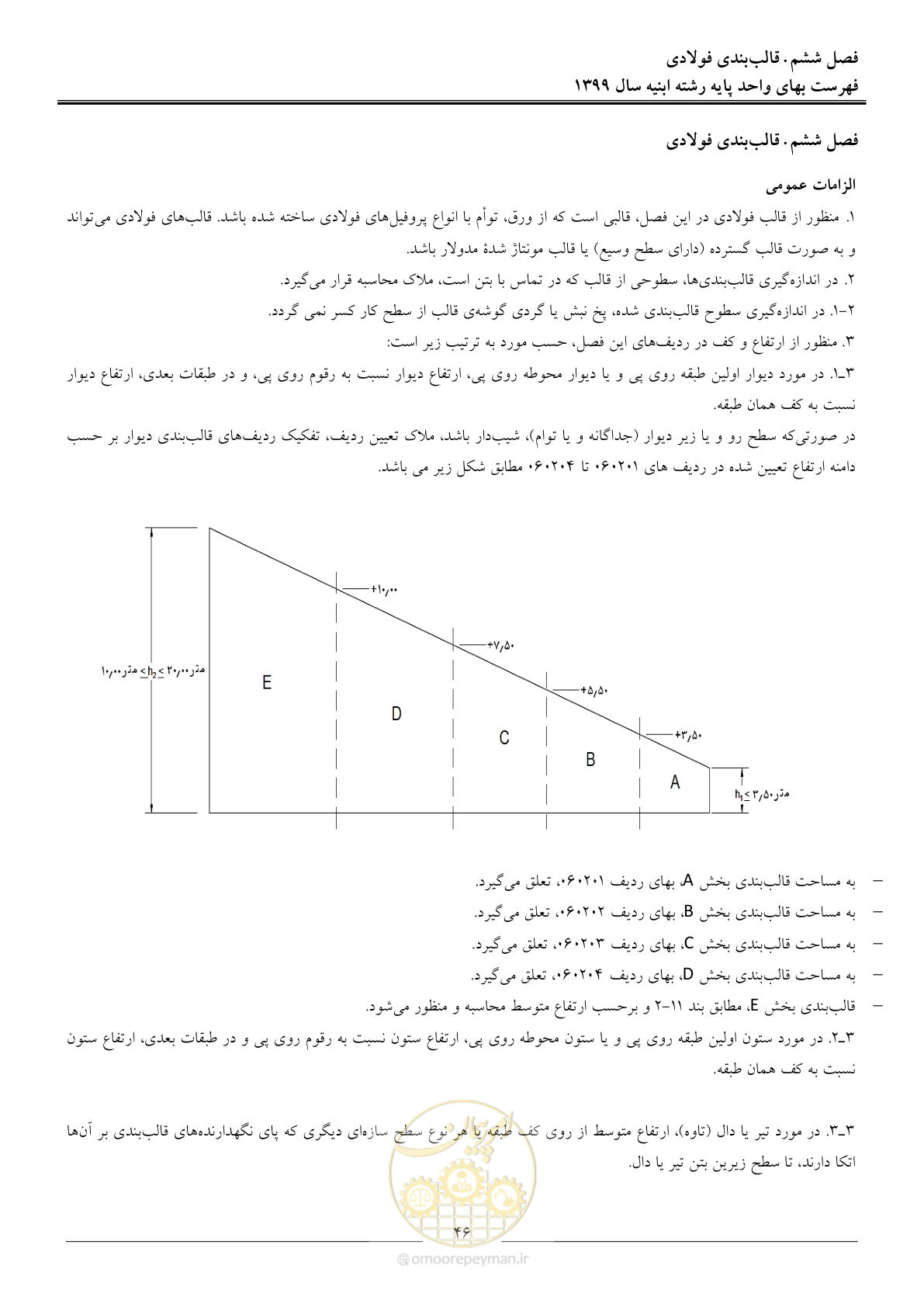 صفحه 51 از 262