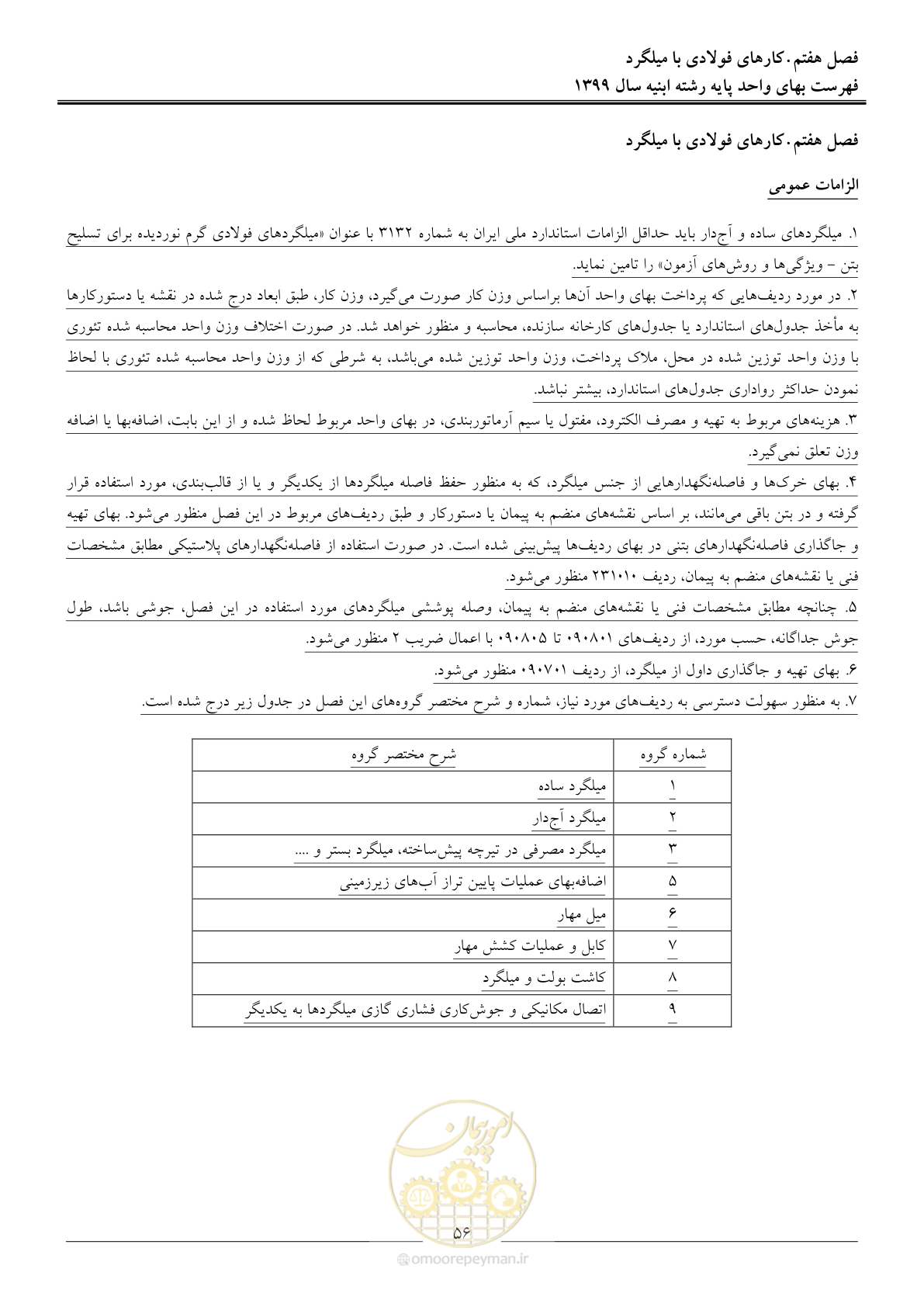 صفحه 61 از 262