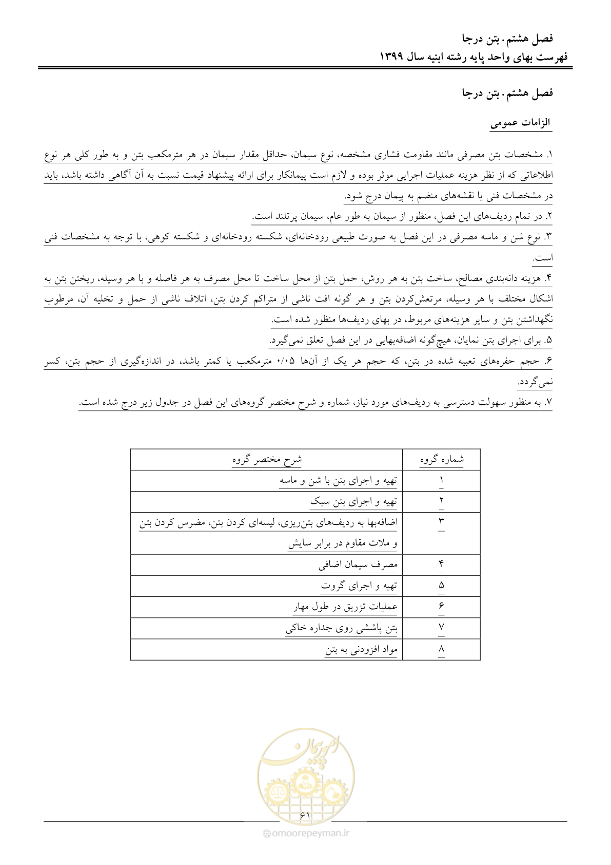 صفحه 66 از 262