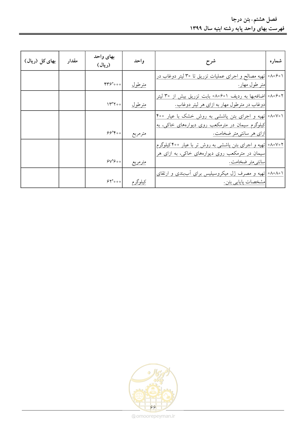 صفحه 71 از 262