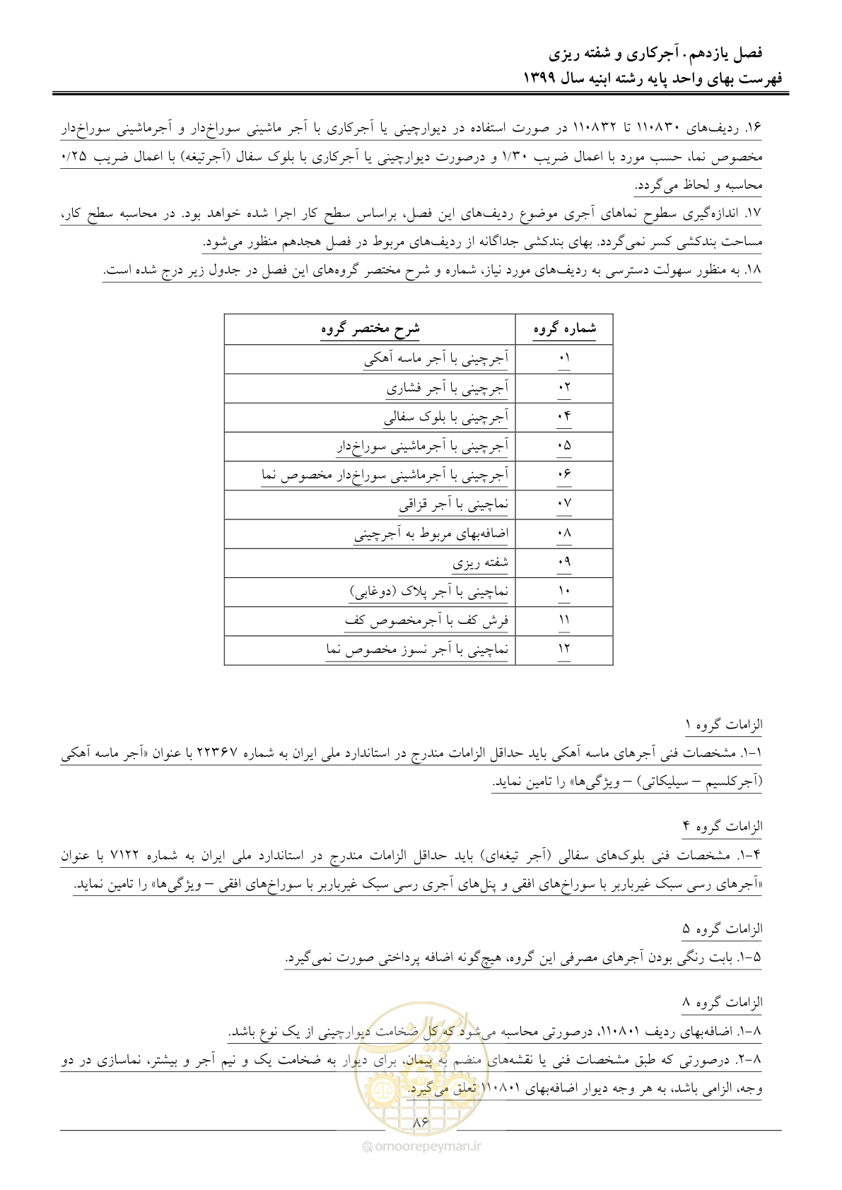 صفحه 91 از 262