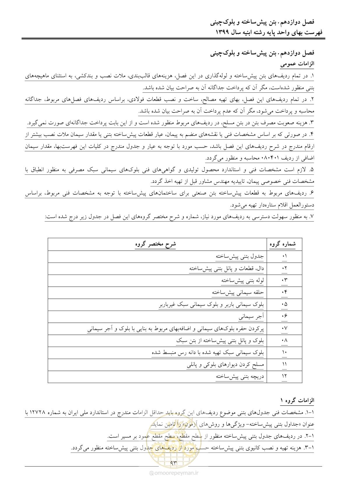 صفحه 98 از 262