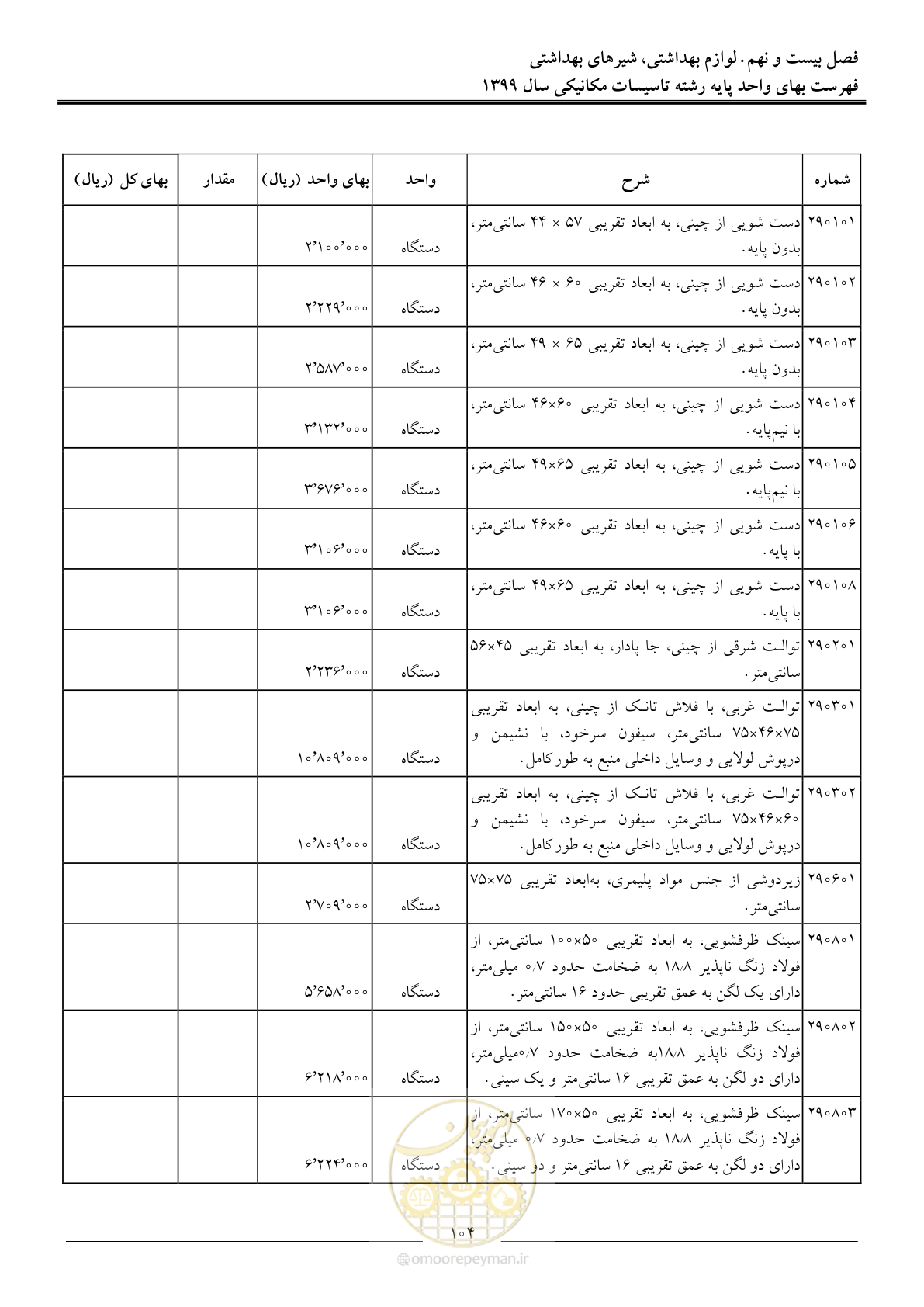 صفحه 107 از 151