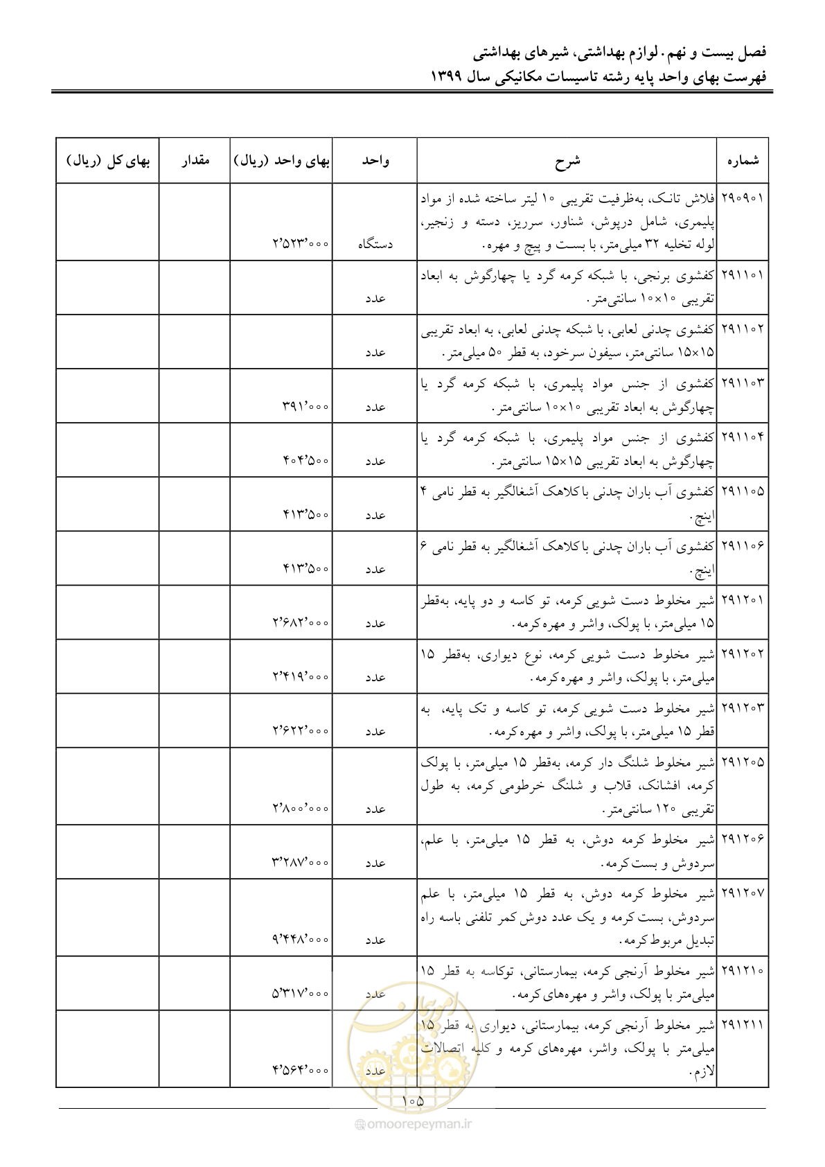 صفحه 108 از 151