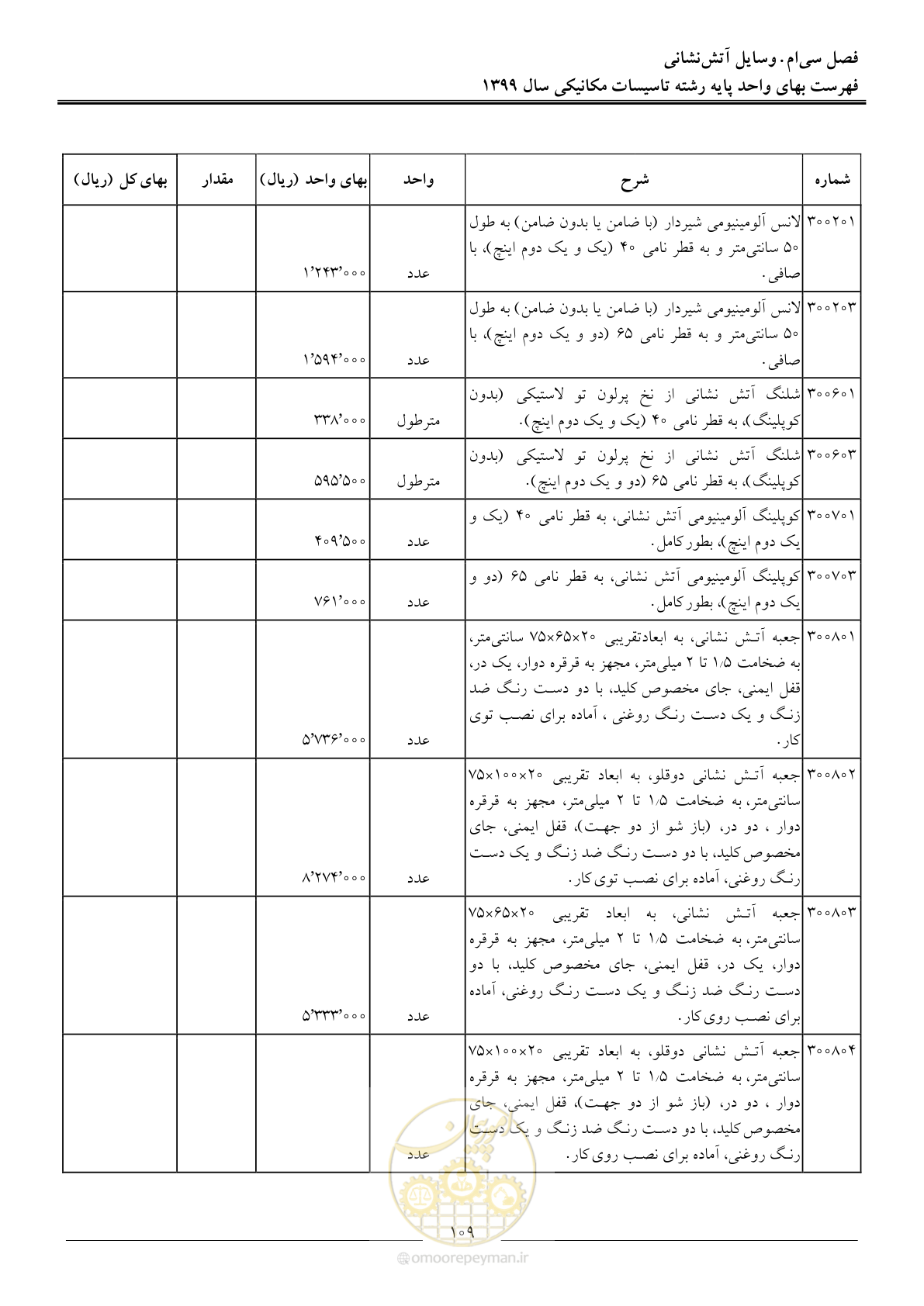 صفحه 112 از 151