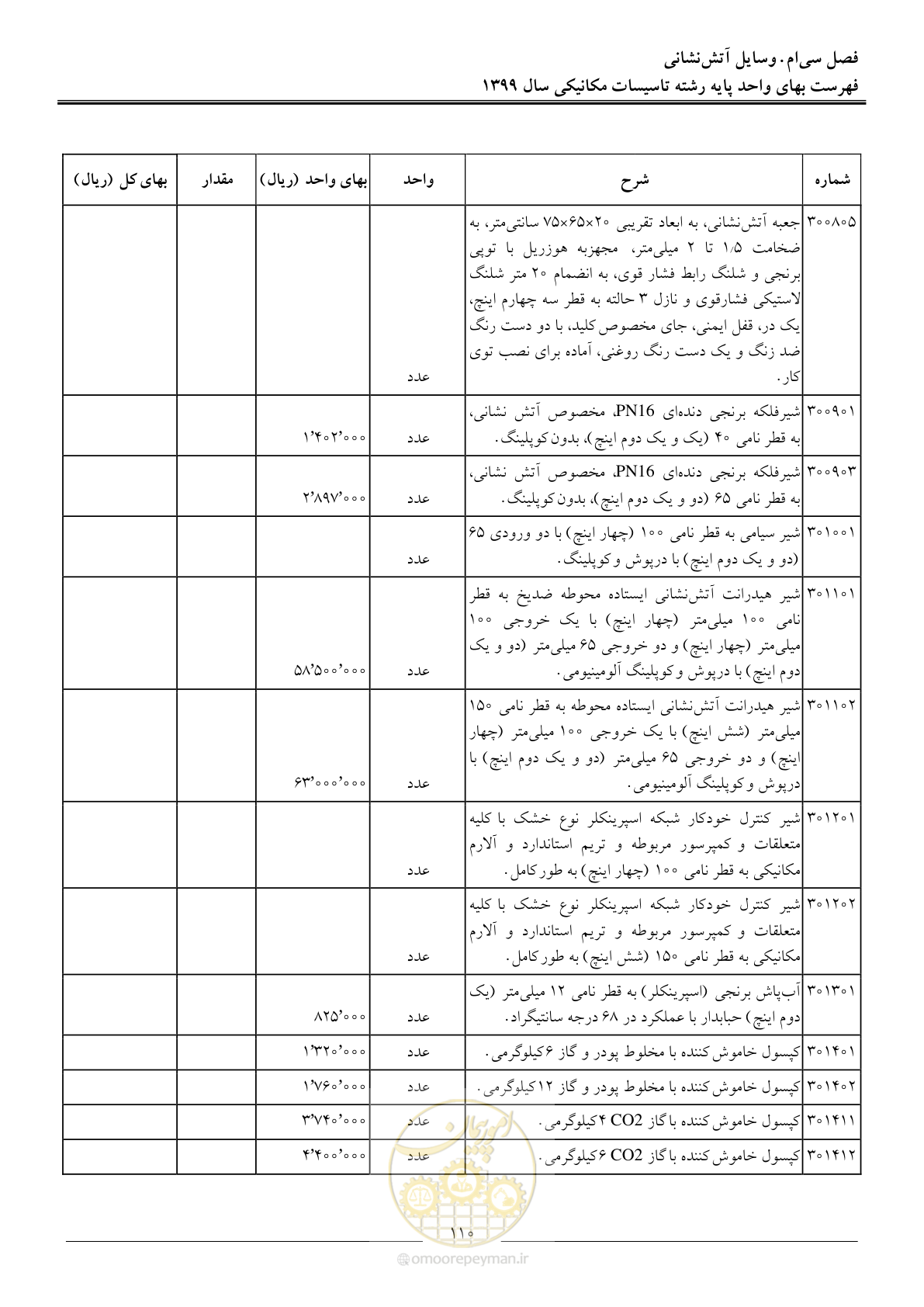 صفحه 113 از 151