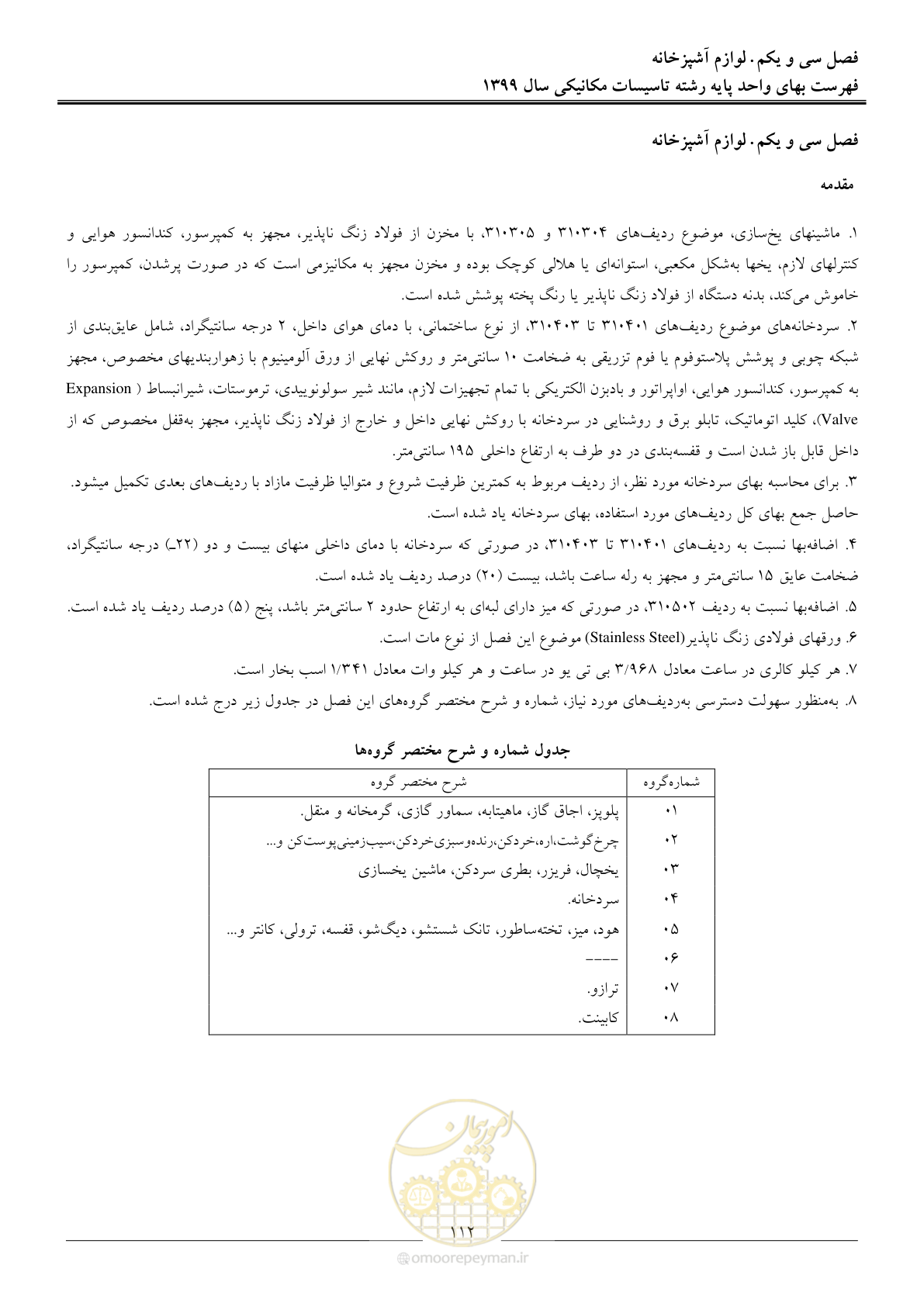 صفحه 115 از 151