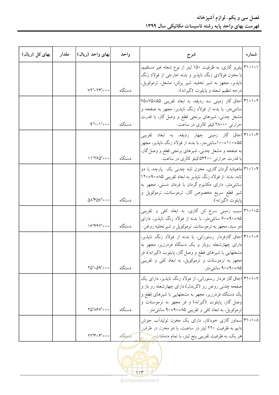 صفحه 116 از 151