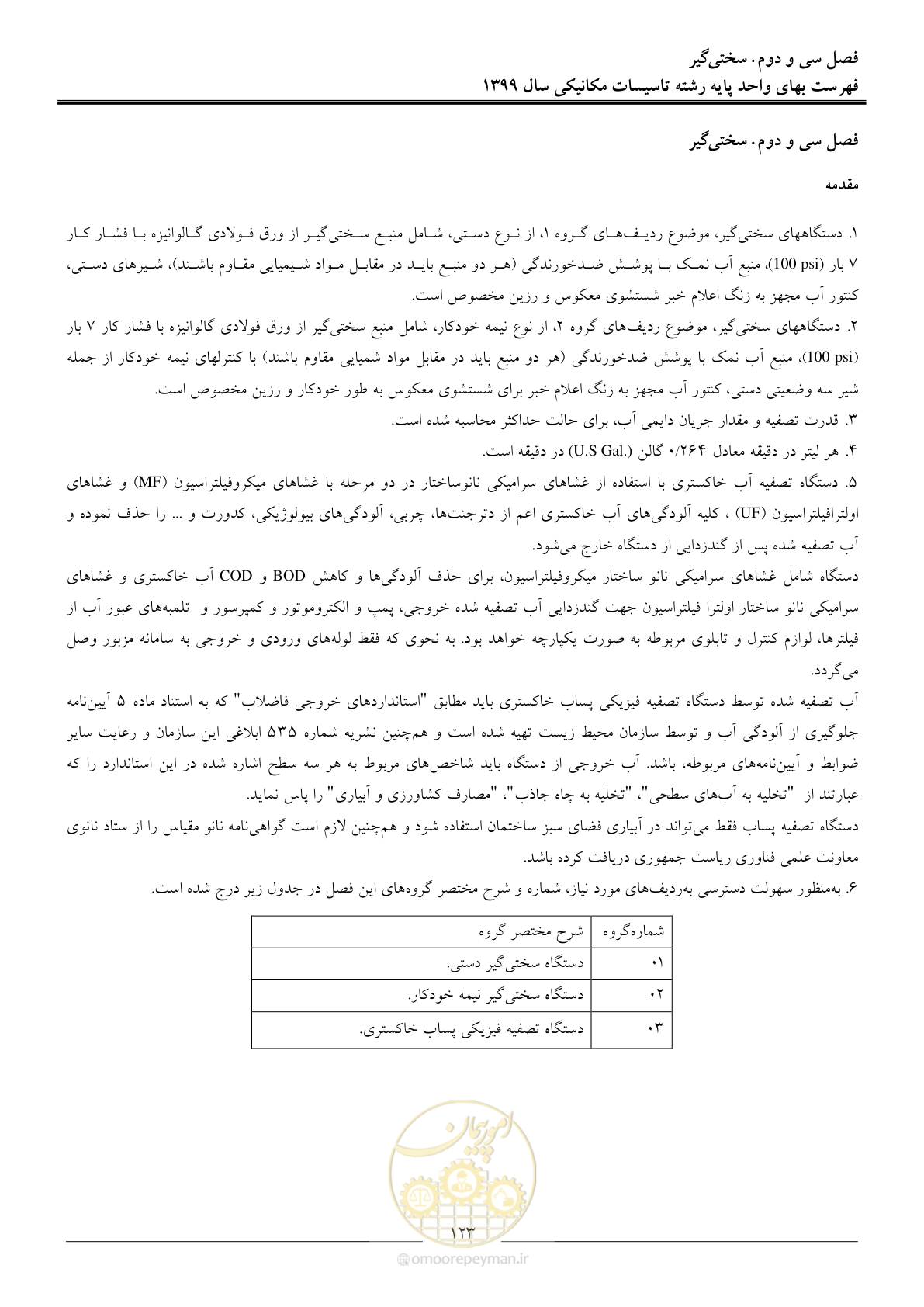 صفحه 126 از 151