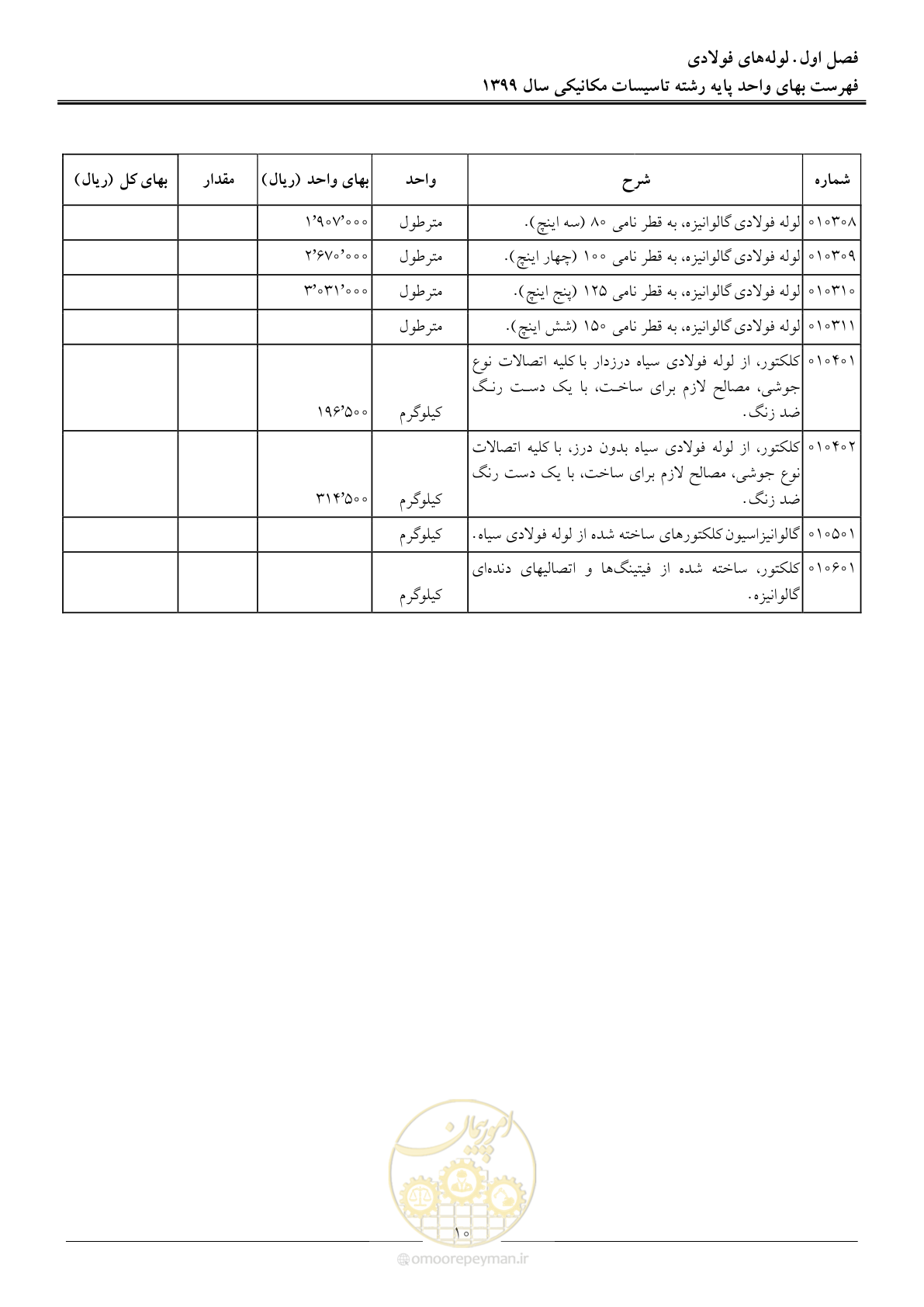 صفحه 13 از 151