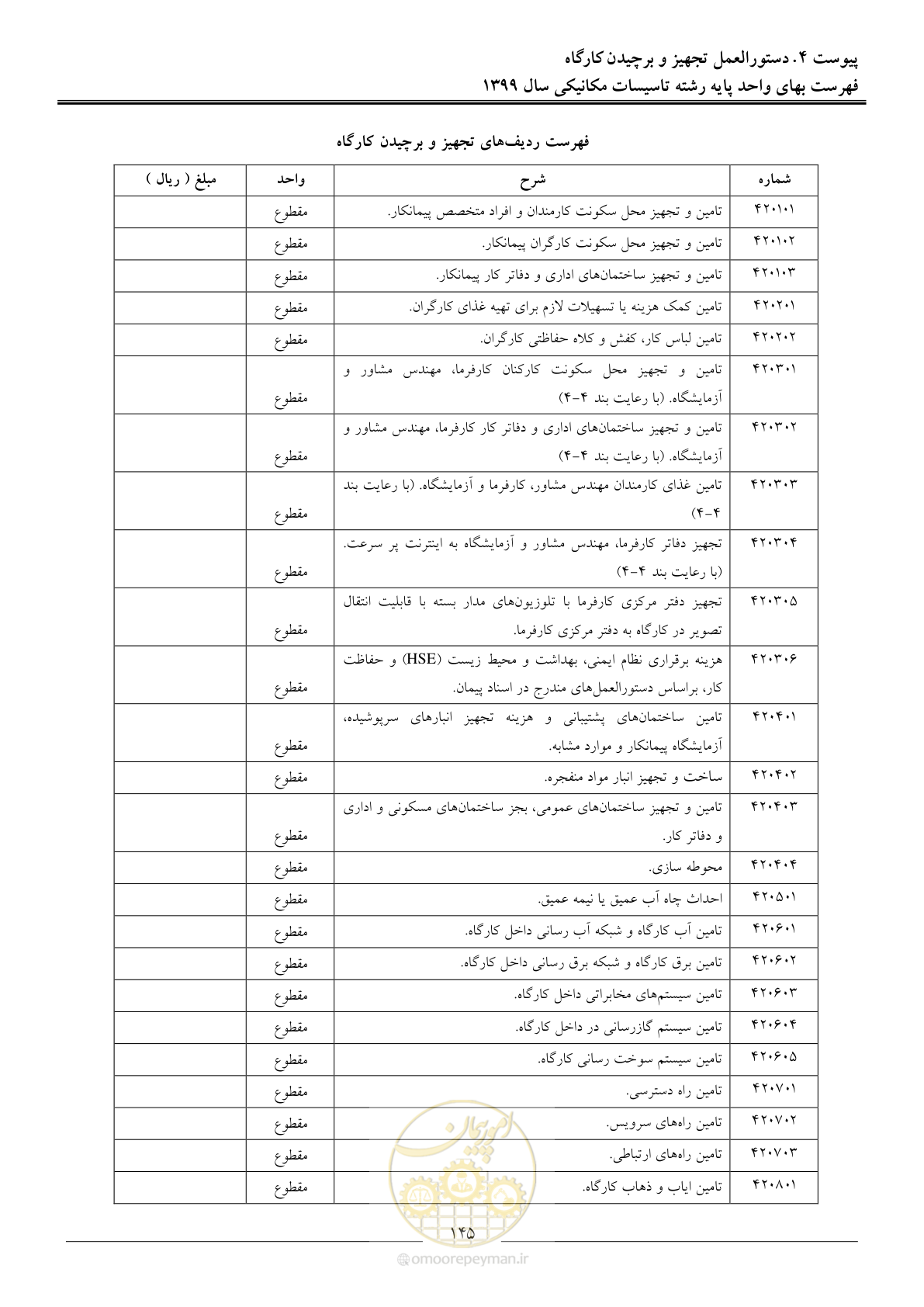 صفحه 148 از 151