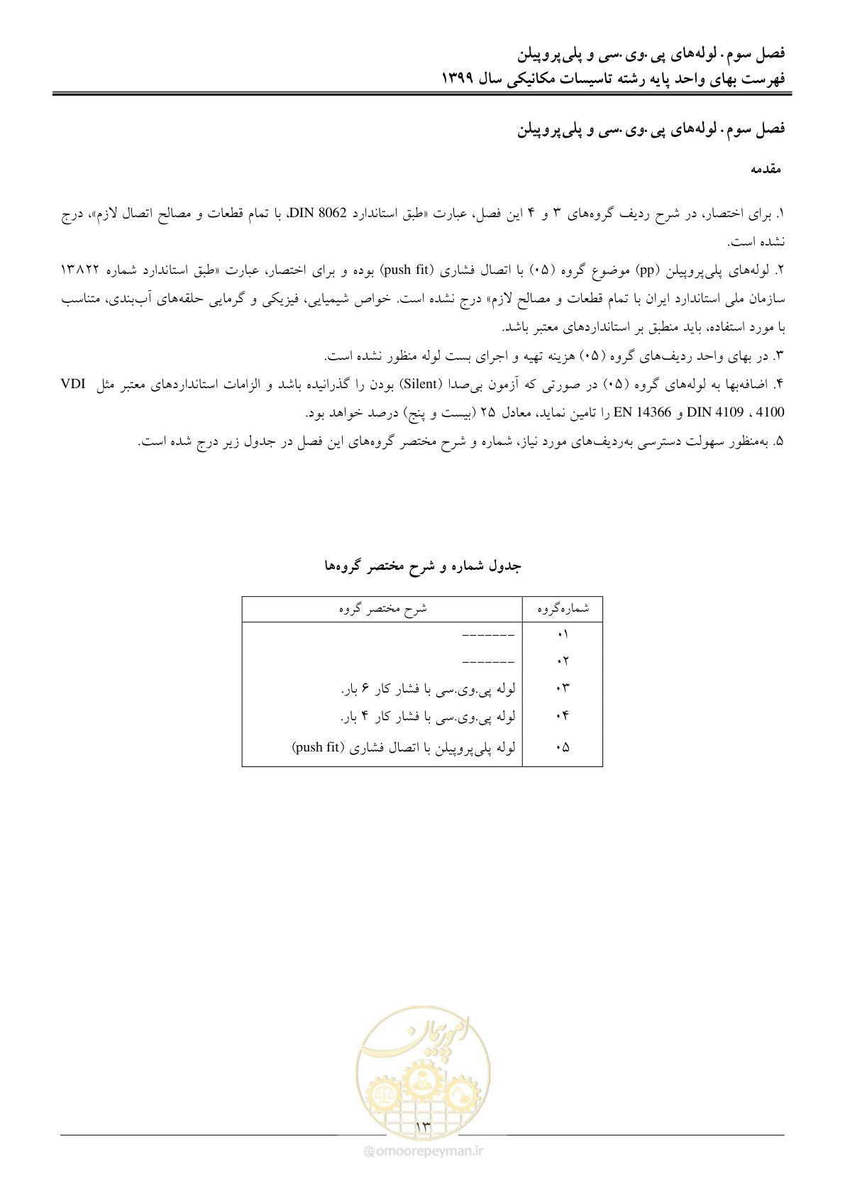 صفحه 16 از 151