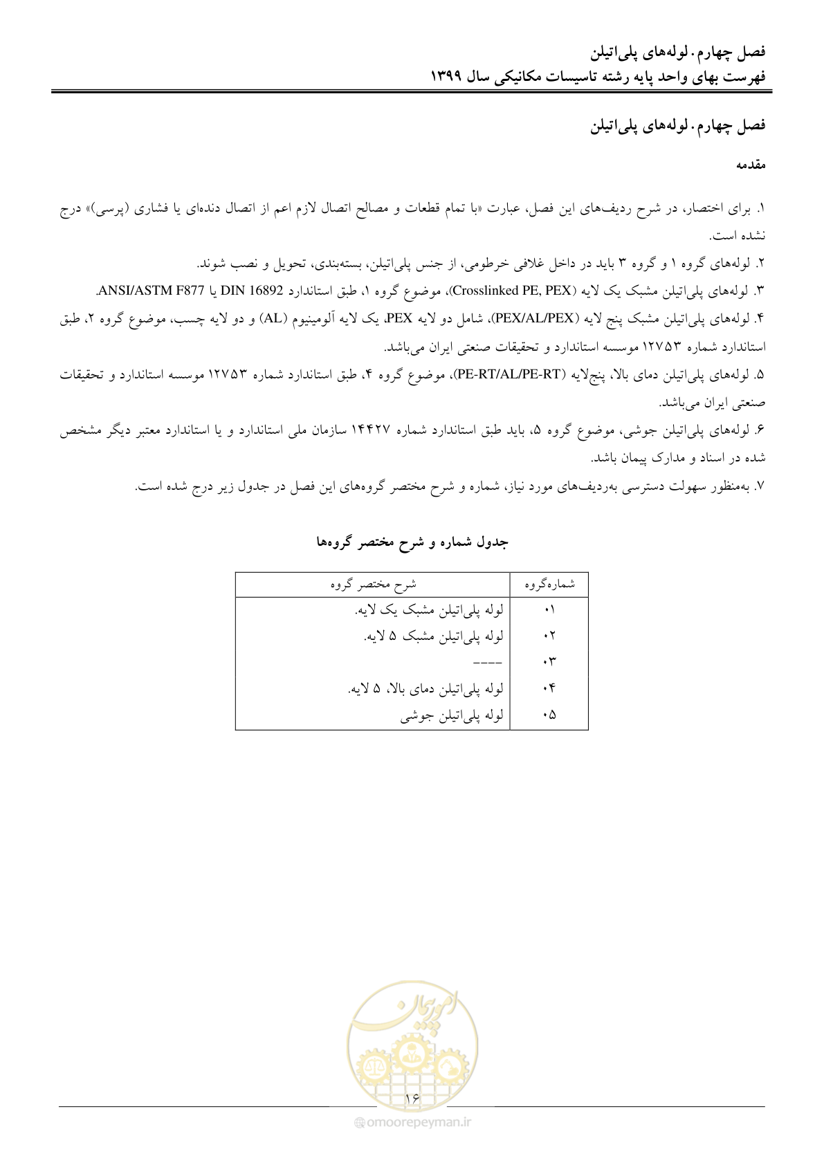 صفحه 19 از 151
