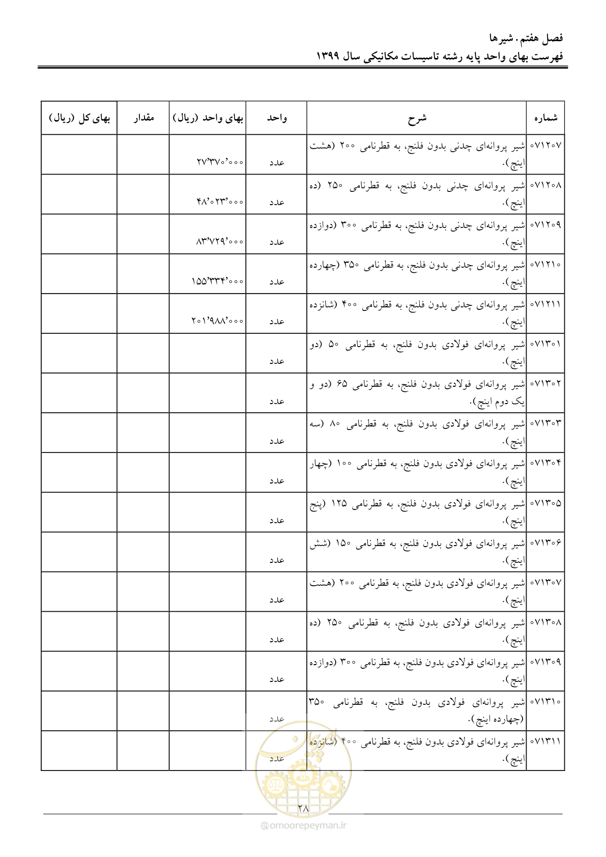 صفحه 31 از 151