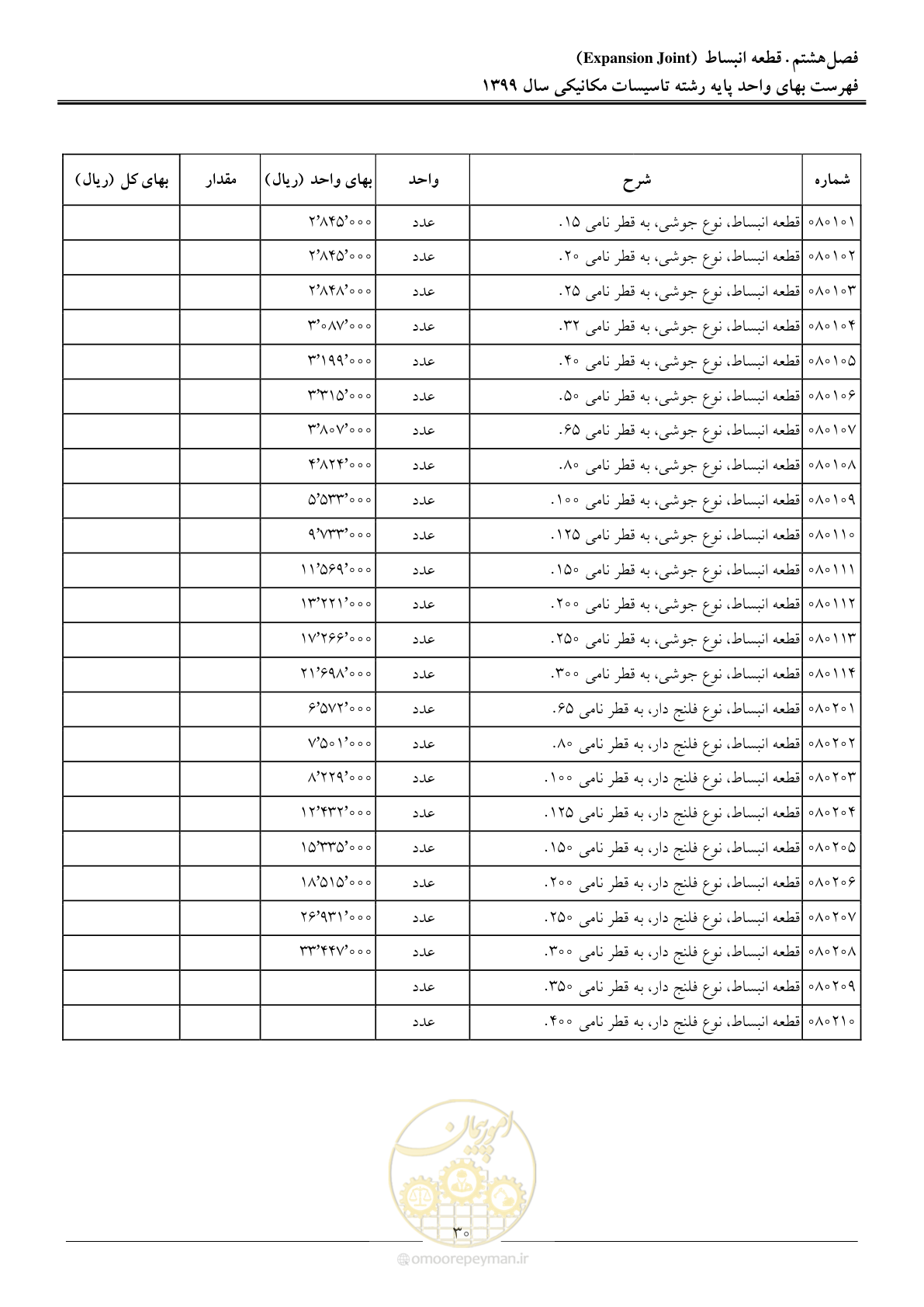 صفحه 33 از 151