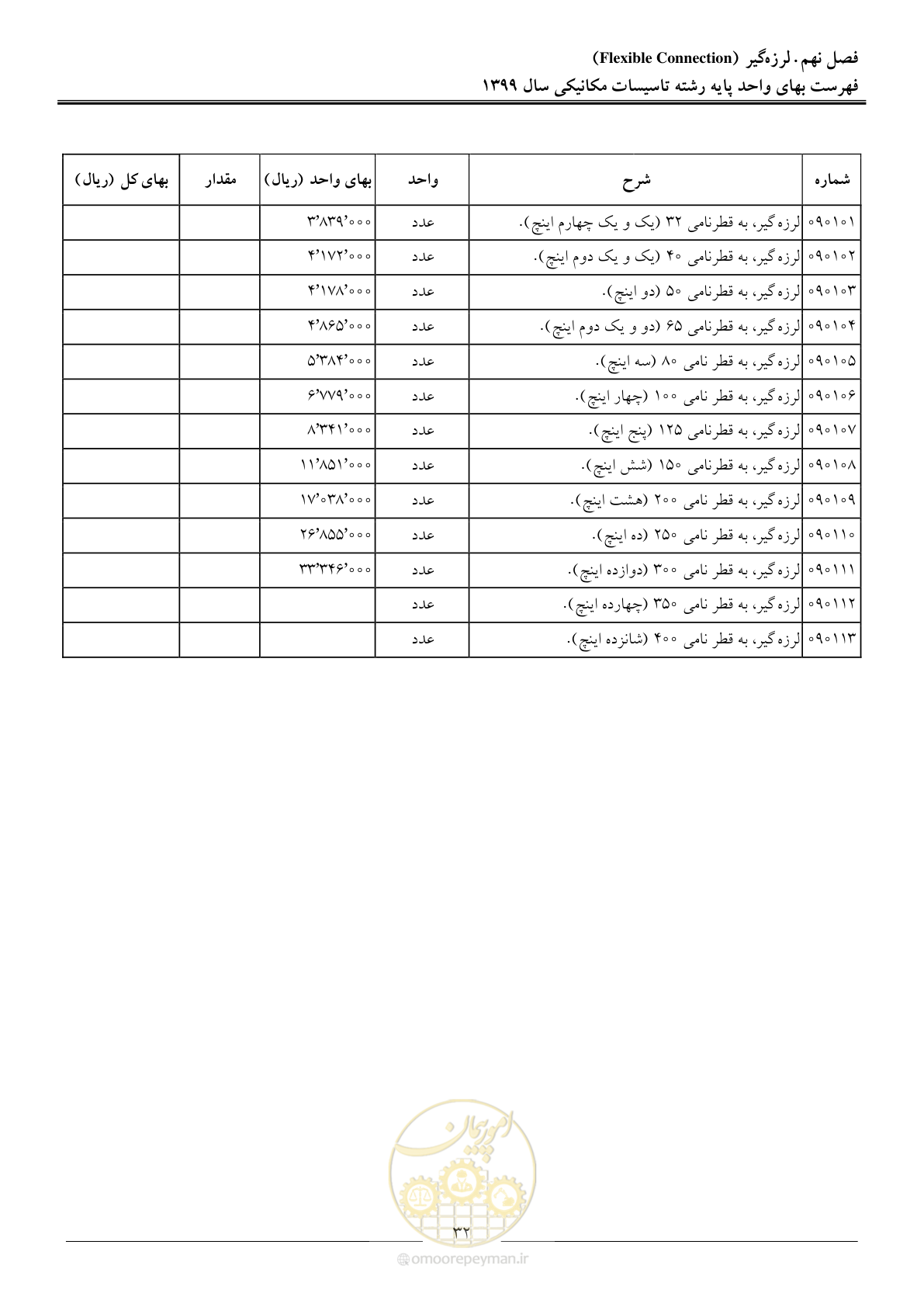 صفحه 35 از 151