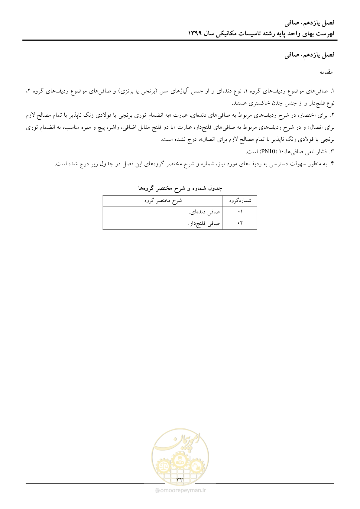 صفحه 36 از 151