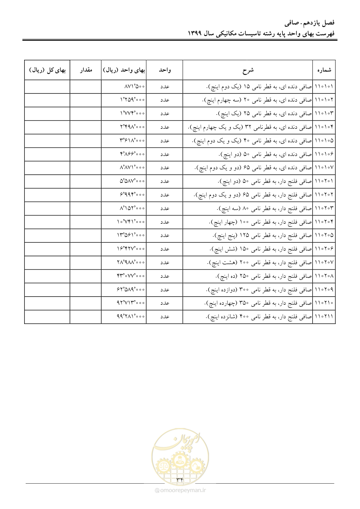 صفحه 37 از 151