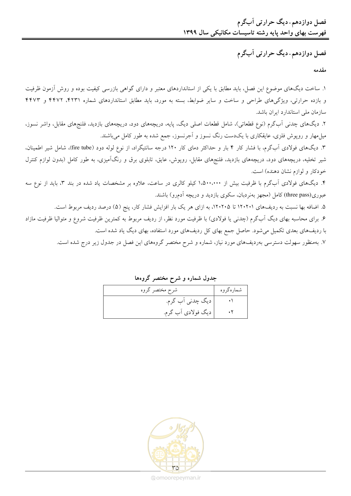 صفحه 38 از 151
