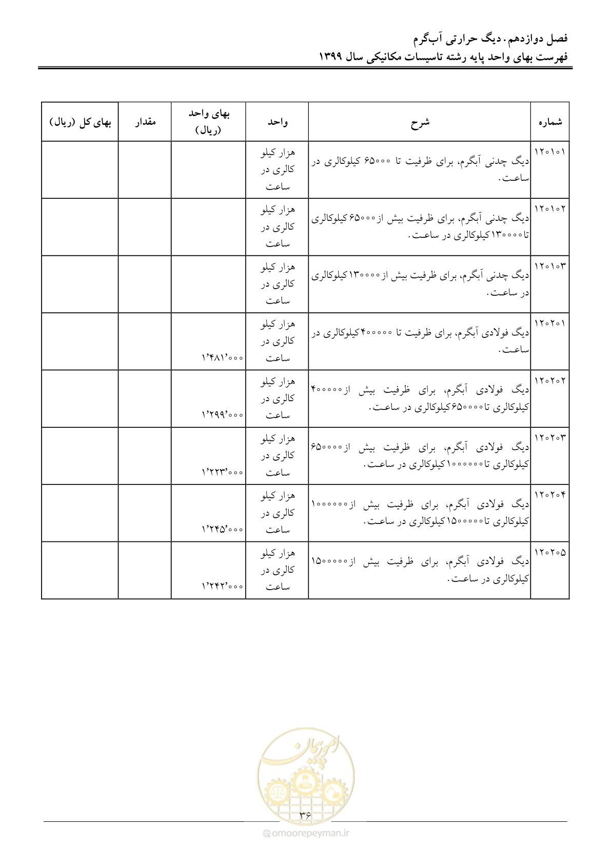 صفحه 39 از 151