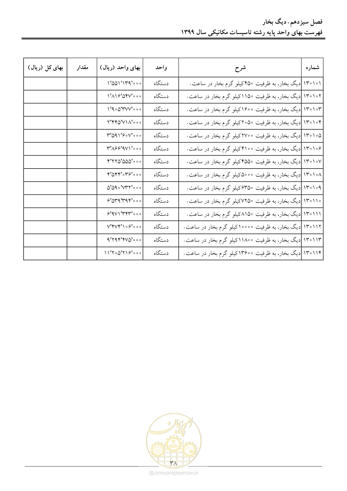 صفحه 41 از 151