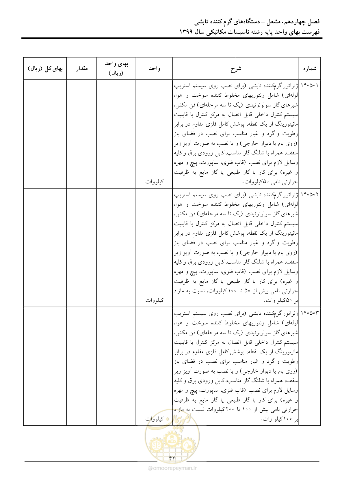 صفحه 45 از 151