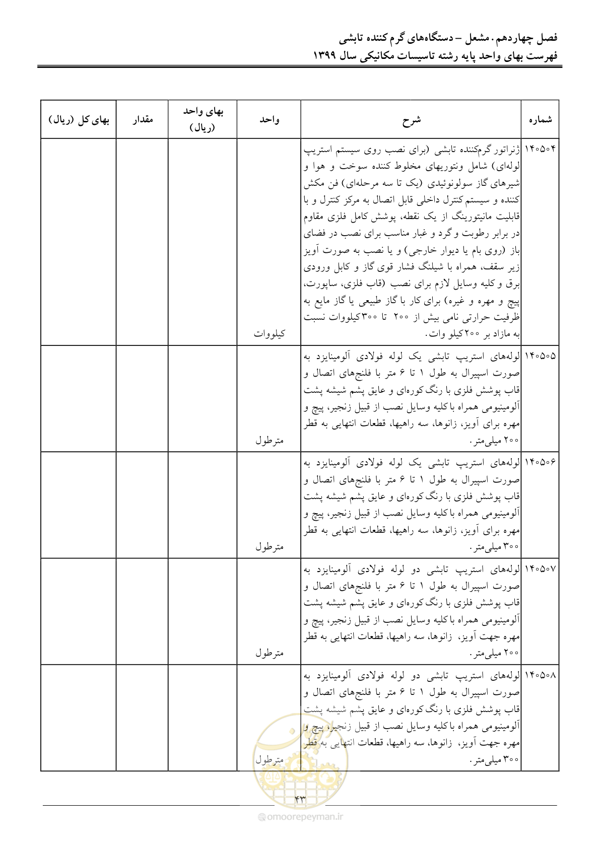 صفحه 46 از 151