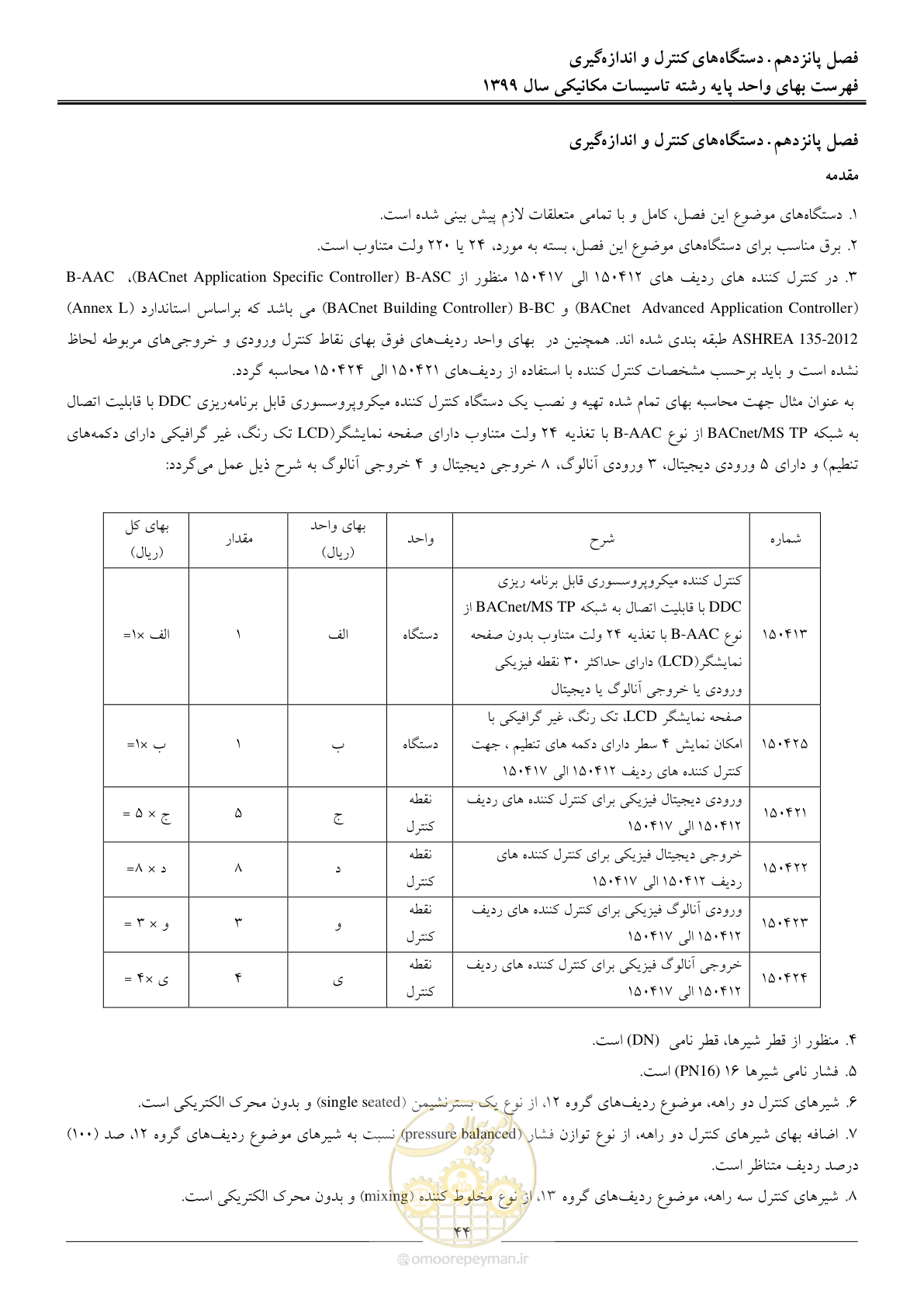 صفحه 47 از 151